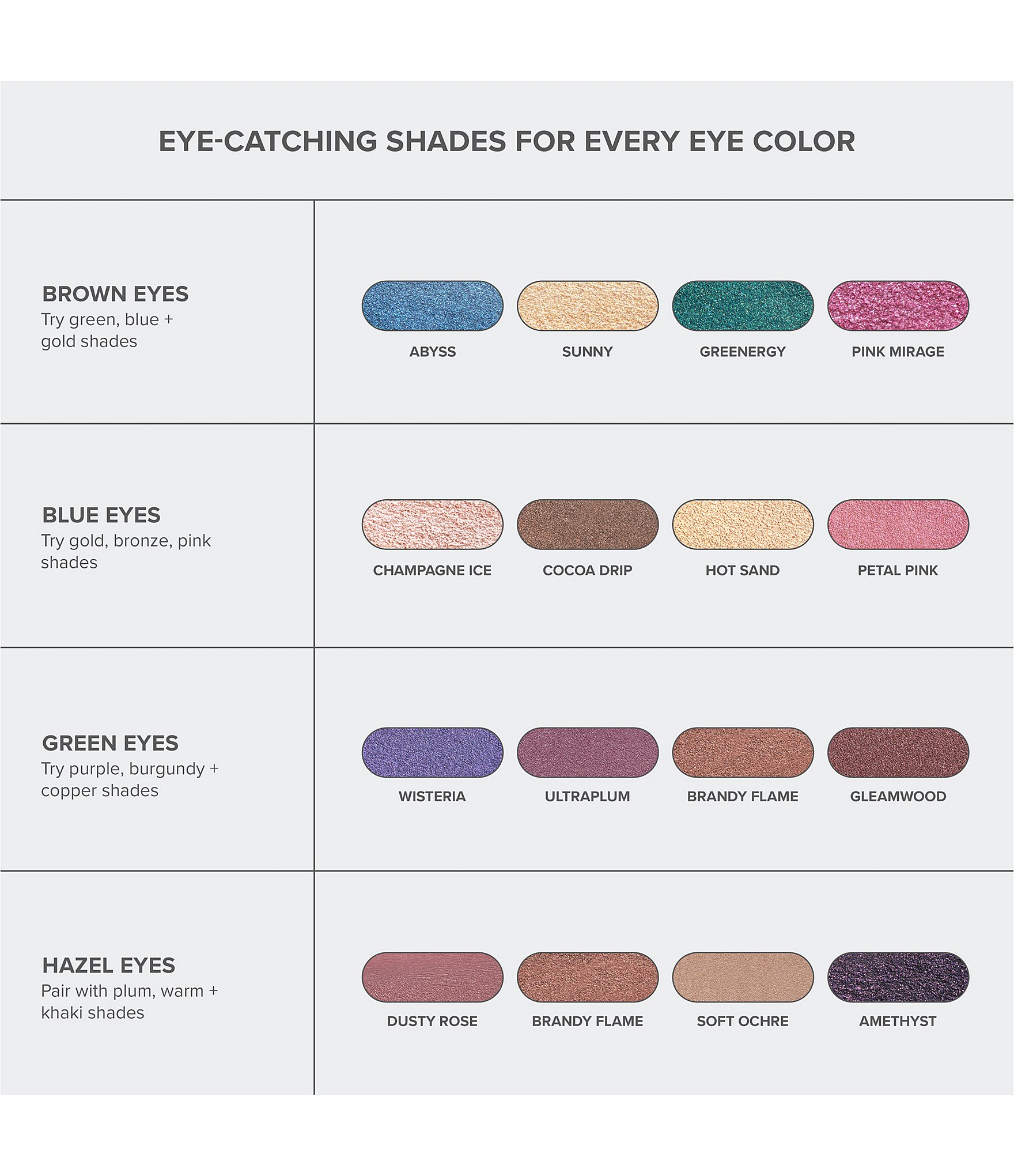 Anastasia Beverly Hills Glider Shadow Stick