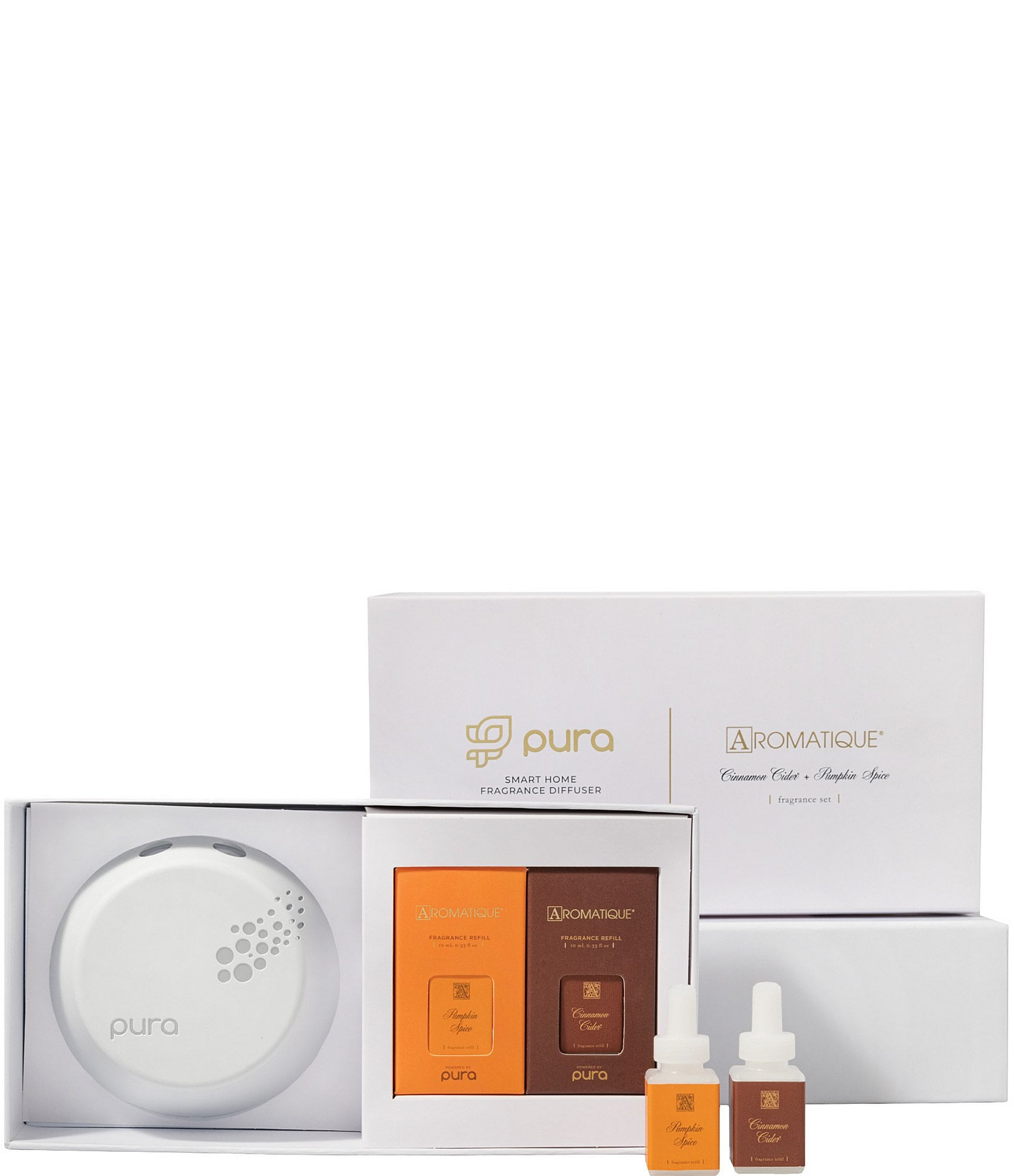 Pura Scents, Inc. Smart Fragrance Diffuser