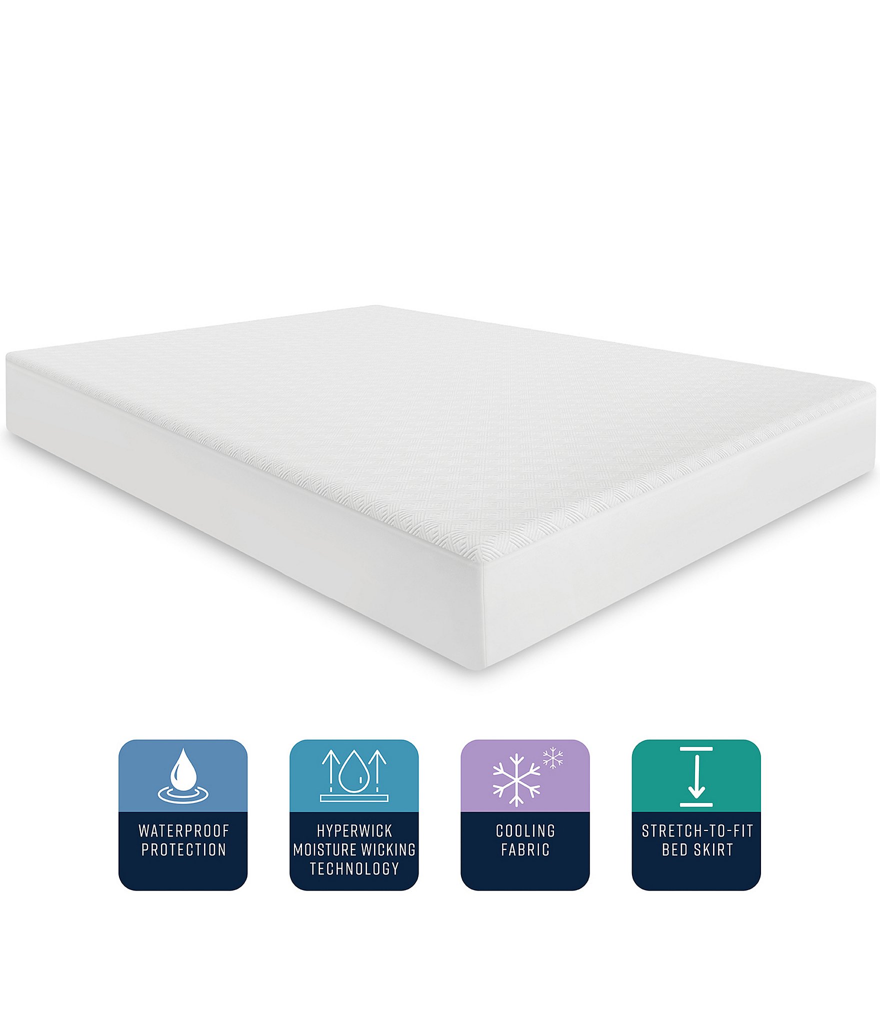 BodiPEDIC Cooling Waterproof Mattress Protector