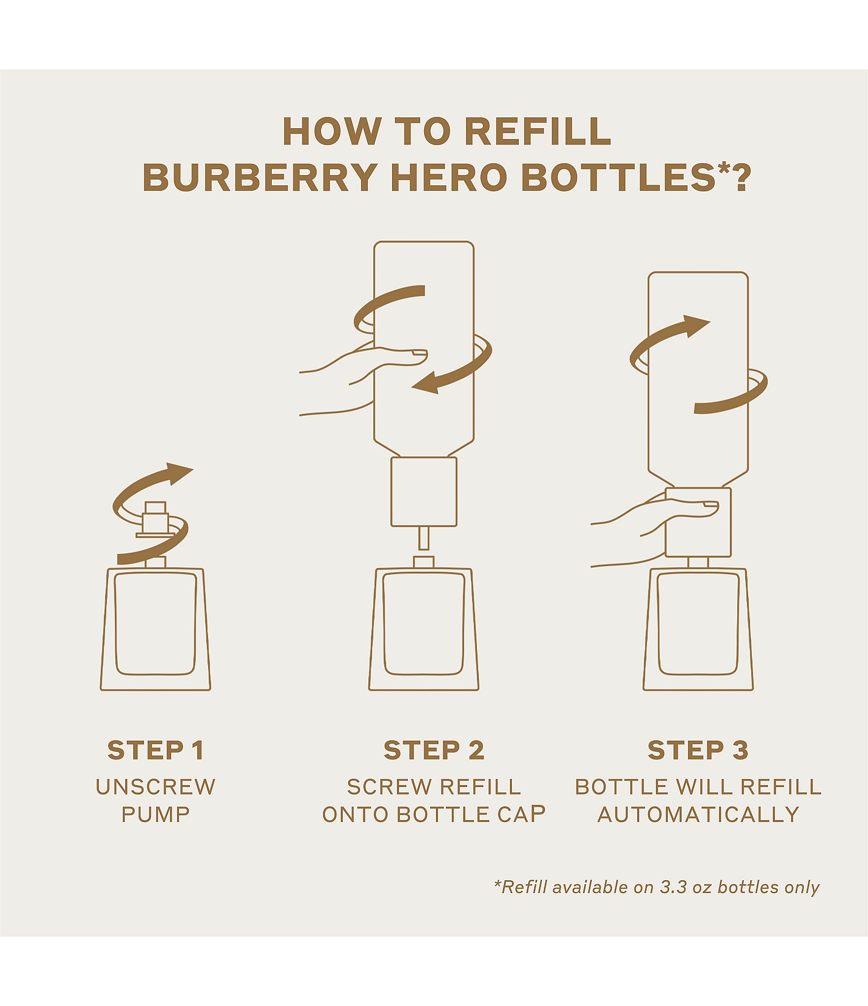 Burberry Hero Parfum