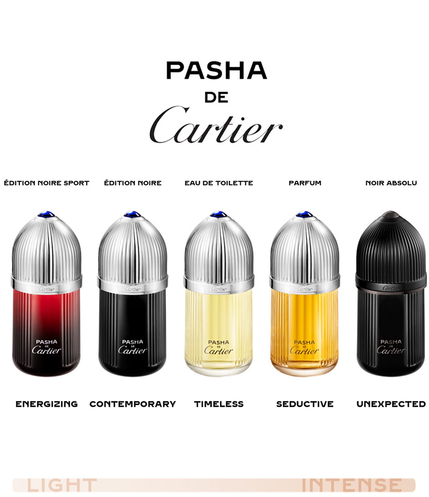 Cartier Men's Pasha de Cartier Edition Noire Sport Refillable Eau de Toilette Spray