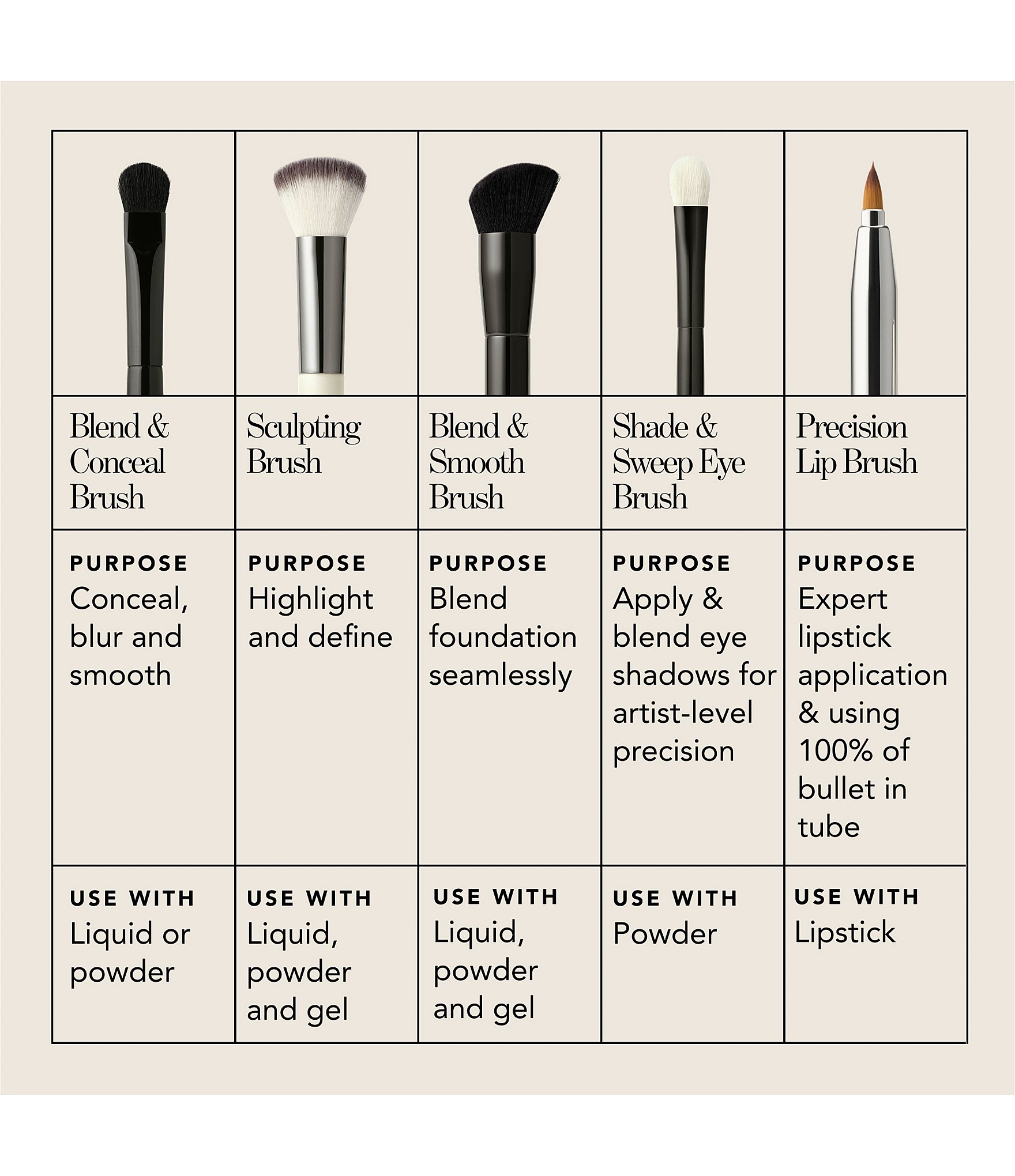 Chantecaille Blend and Conceal Brush