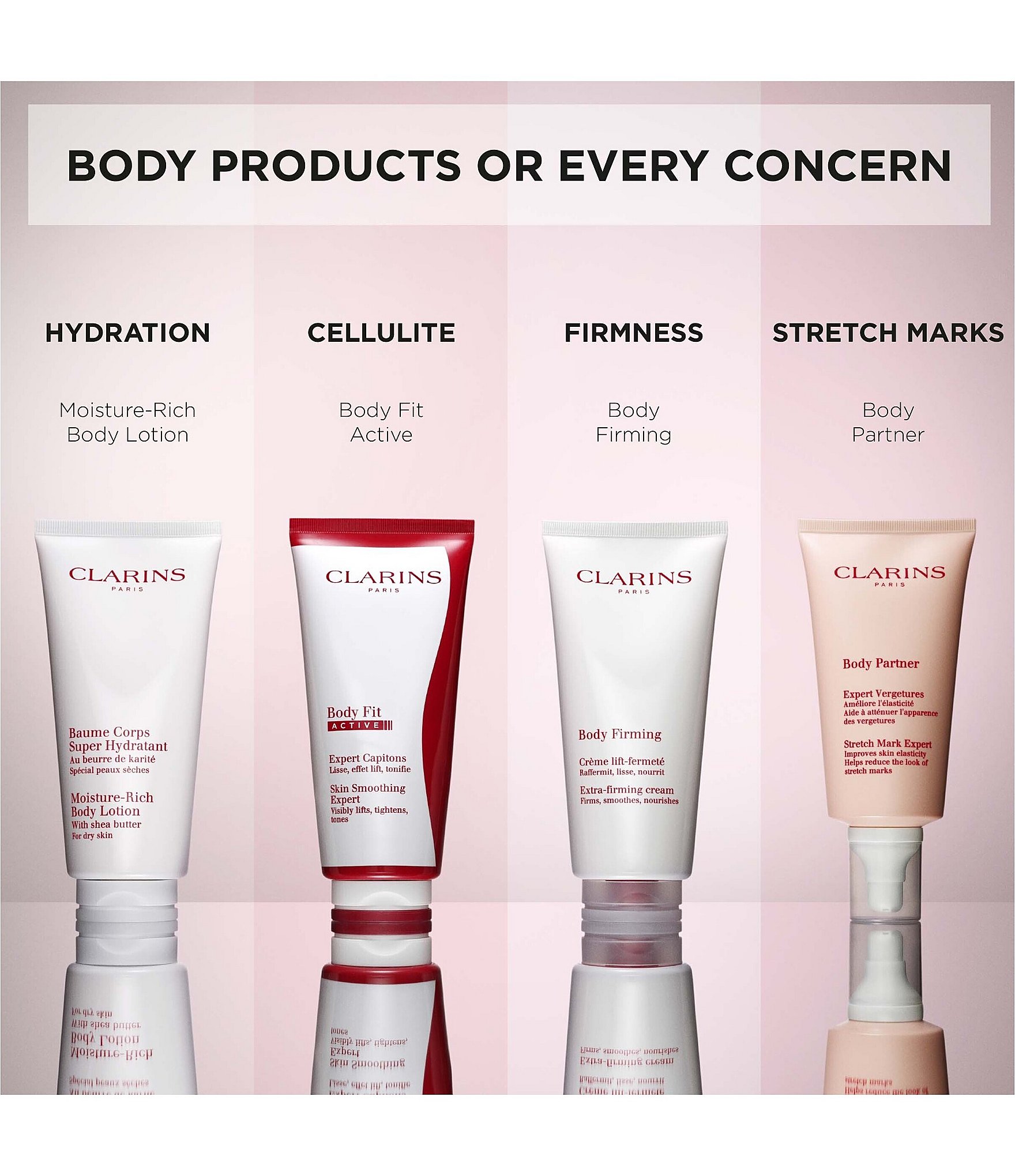 Clarins Body Fit Active Contouring and Smoothing Gel-Cream