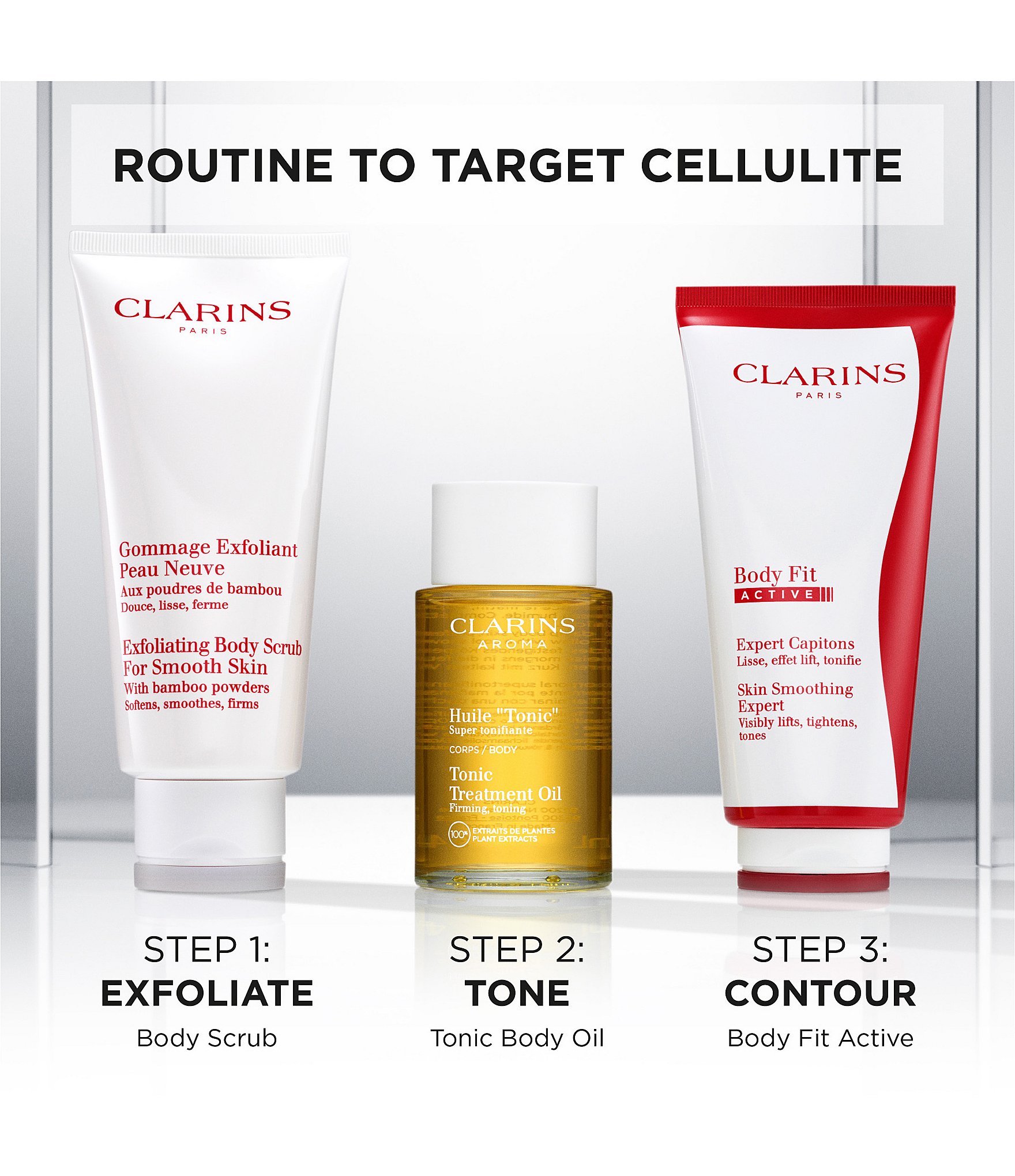 Clarins Body Fit Active Contouring and Smoothing Gel-Cream