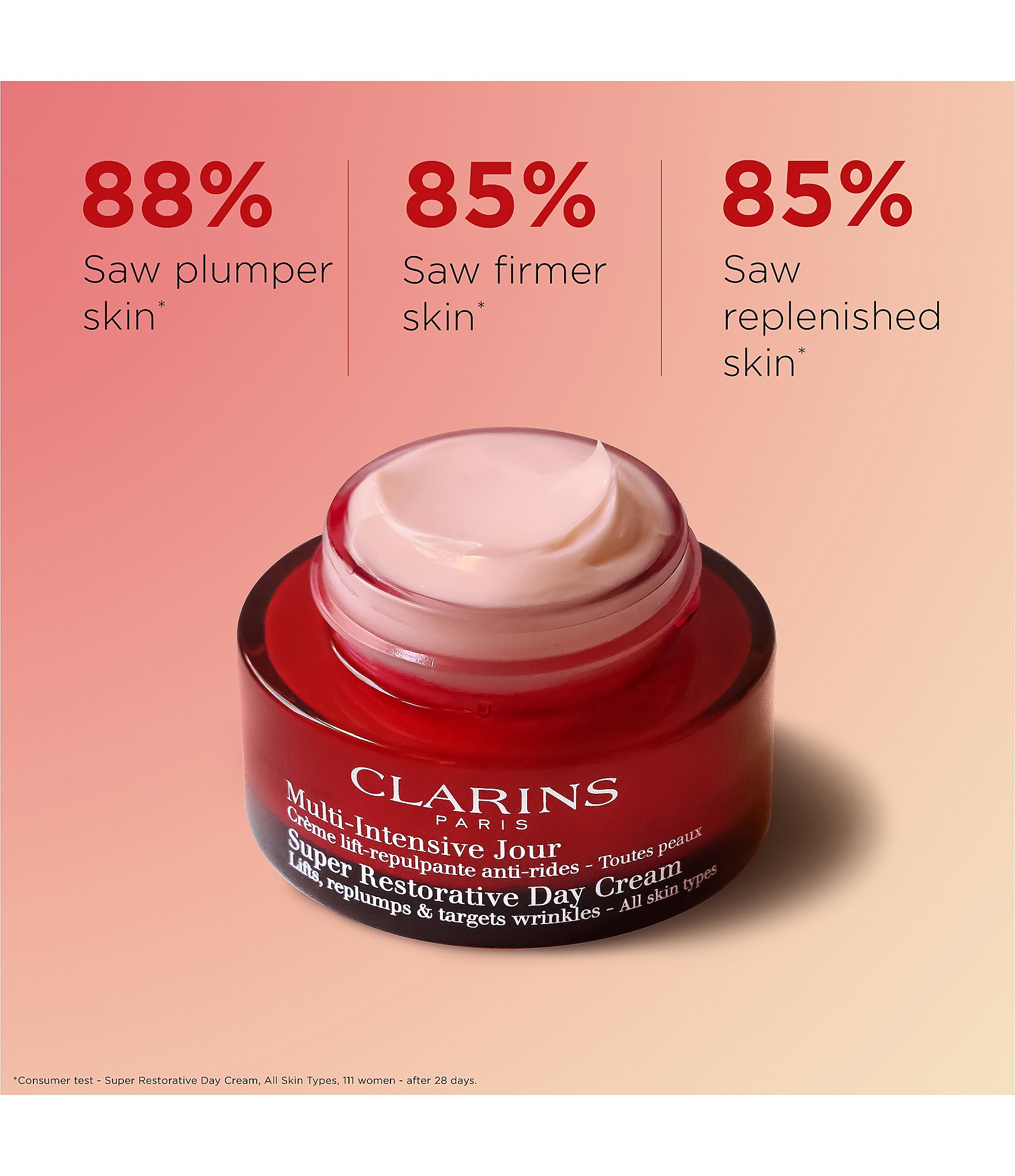 Clarins Double Serum & Super Restorative Anti-Aging Skincare Gift Set
