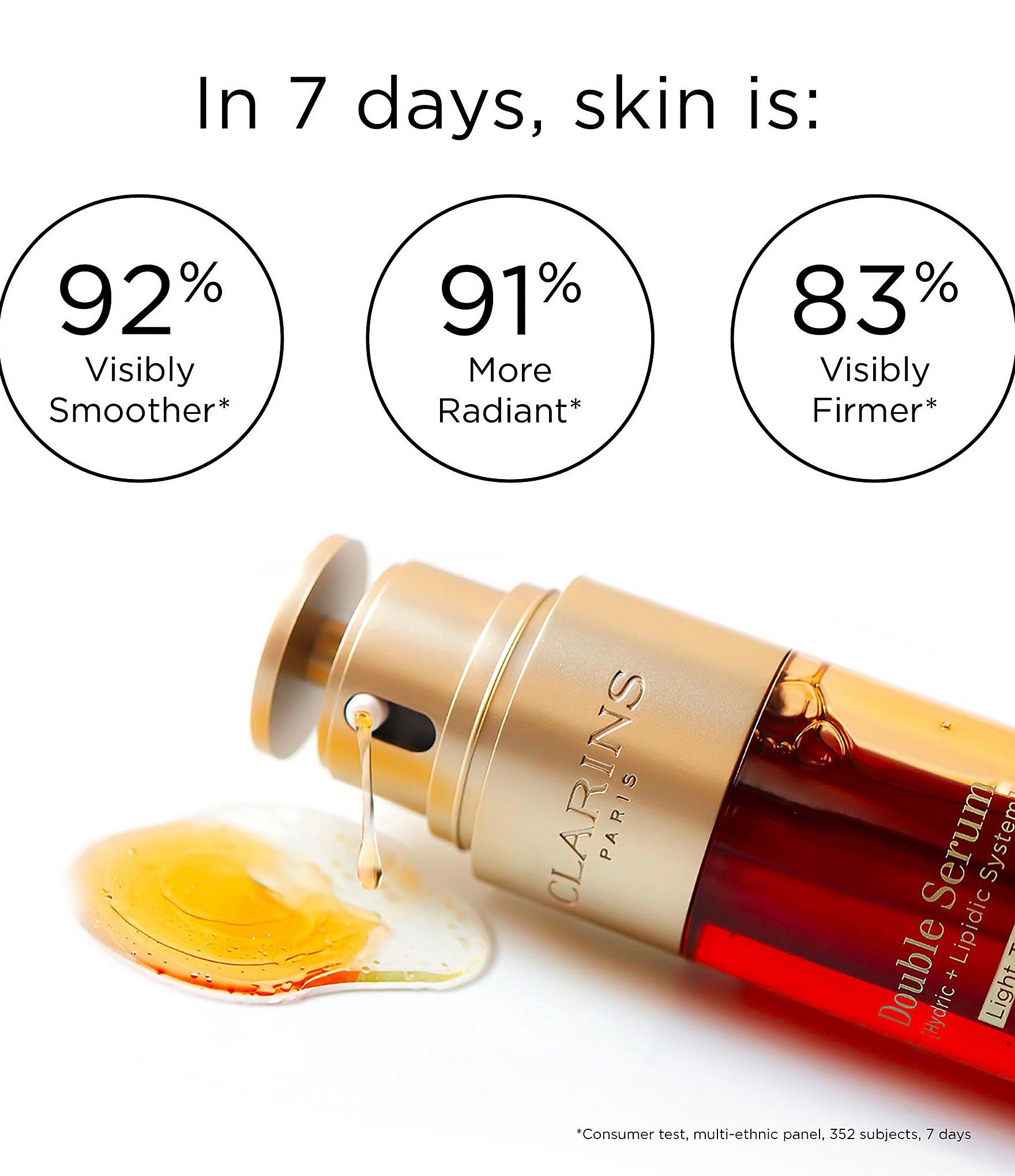 Clarins Double Serum Light Texture Firming and Smoothing Anti-Aging Concentrate