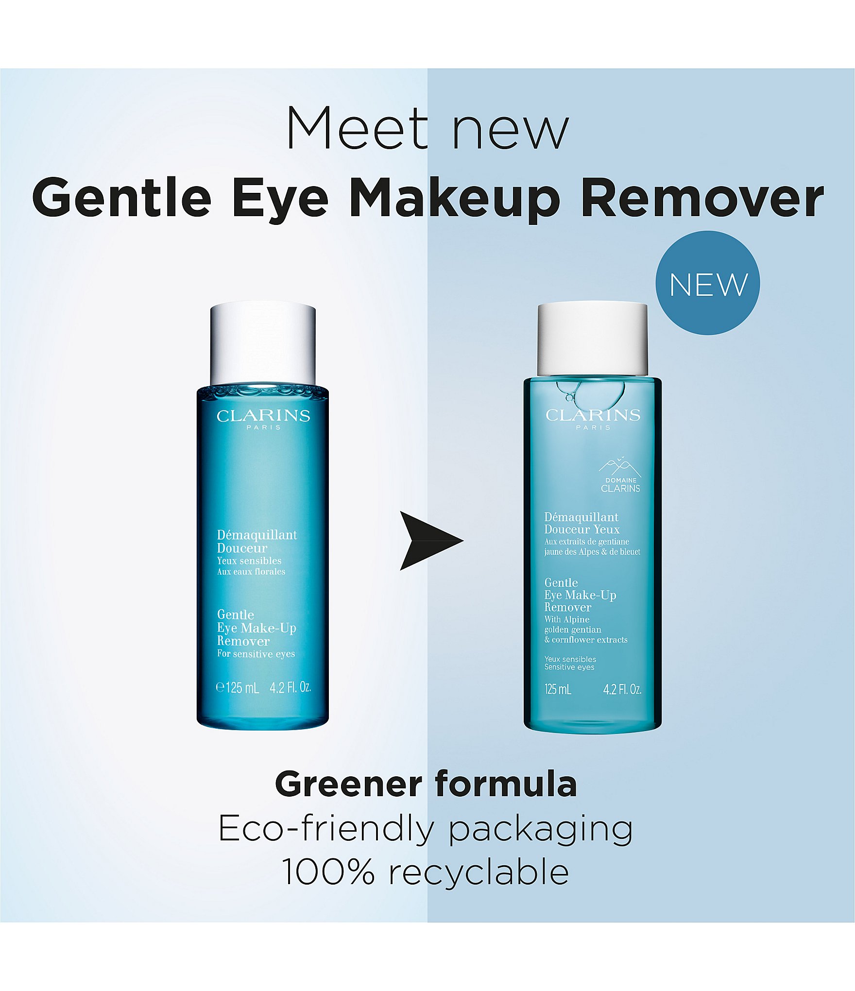 Clarins Gentle Oil-Free Eye Makeup Remover