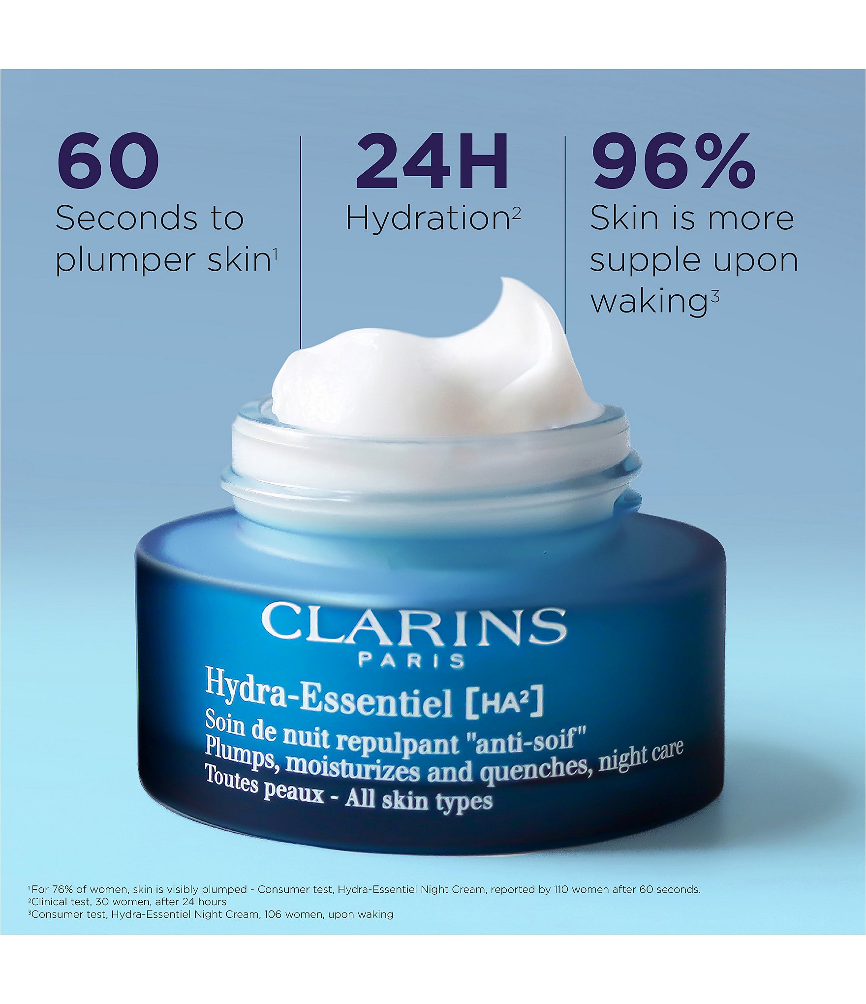 Clarins Hydra-Essentiel Night Moisturizer with Double Hyaluronic Acid