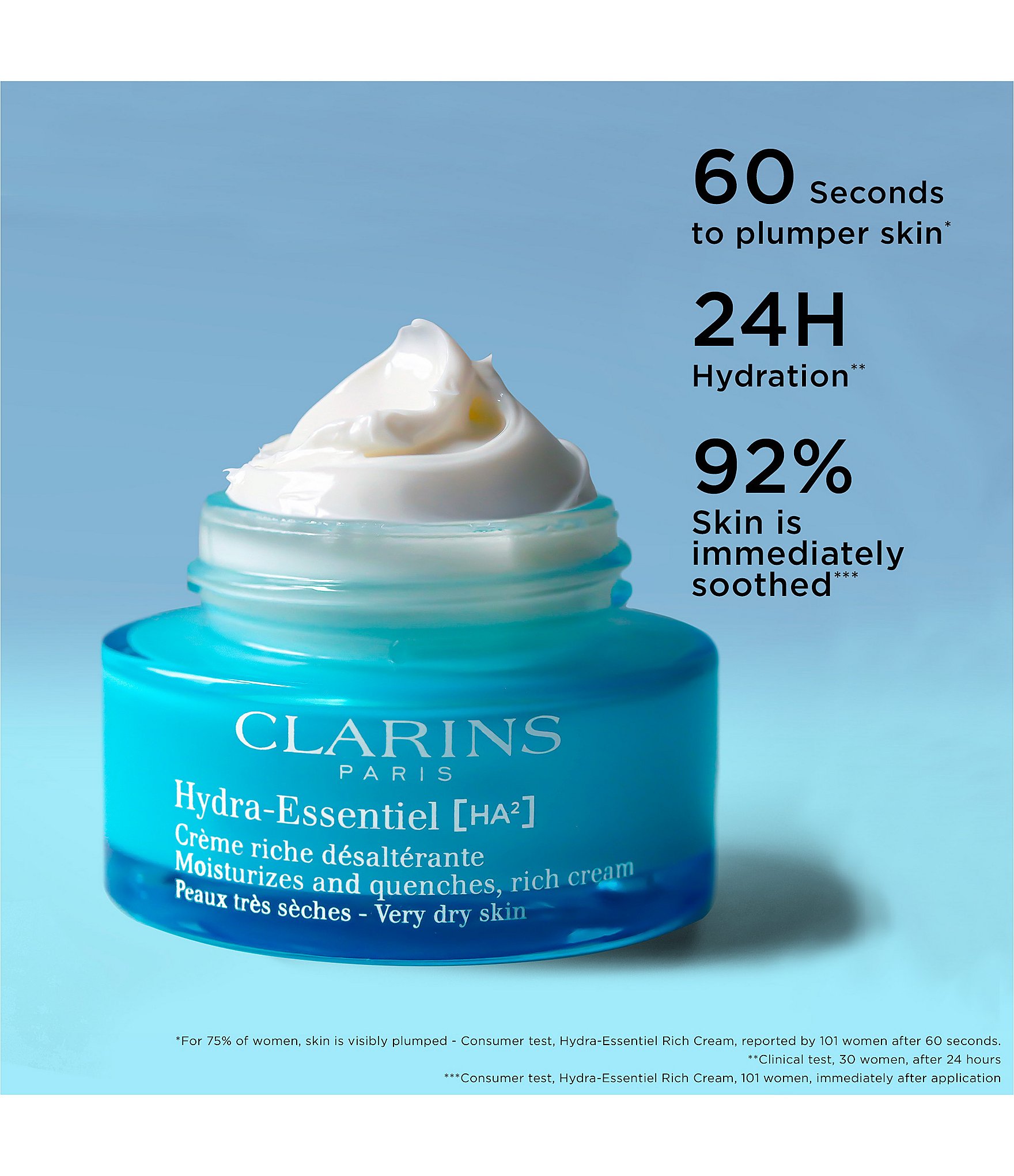 Clarins Hydra-Essentiel Rich Double Hyaluronic Acid Moisturizer