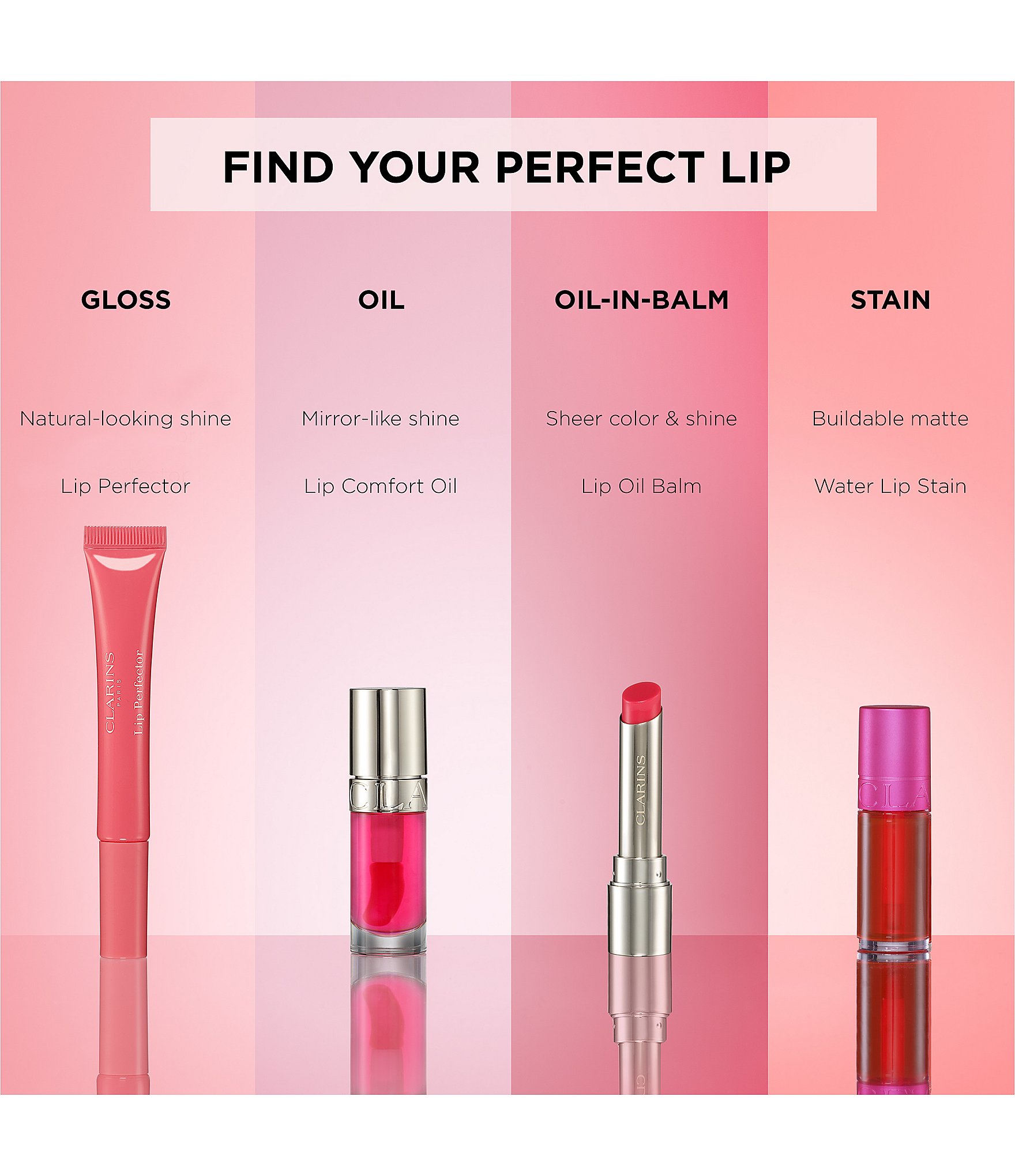 Clarins Lip Comfort Oil Hydrating and Plumping Lip Oil