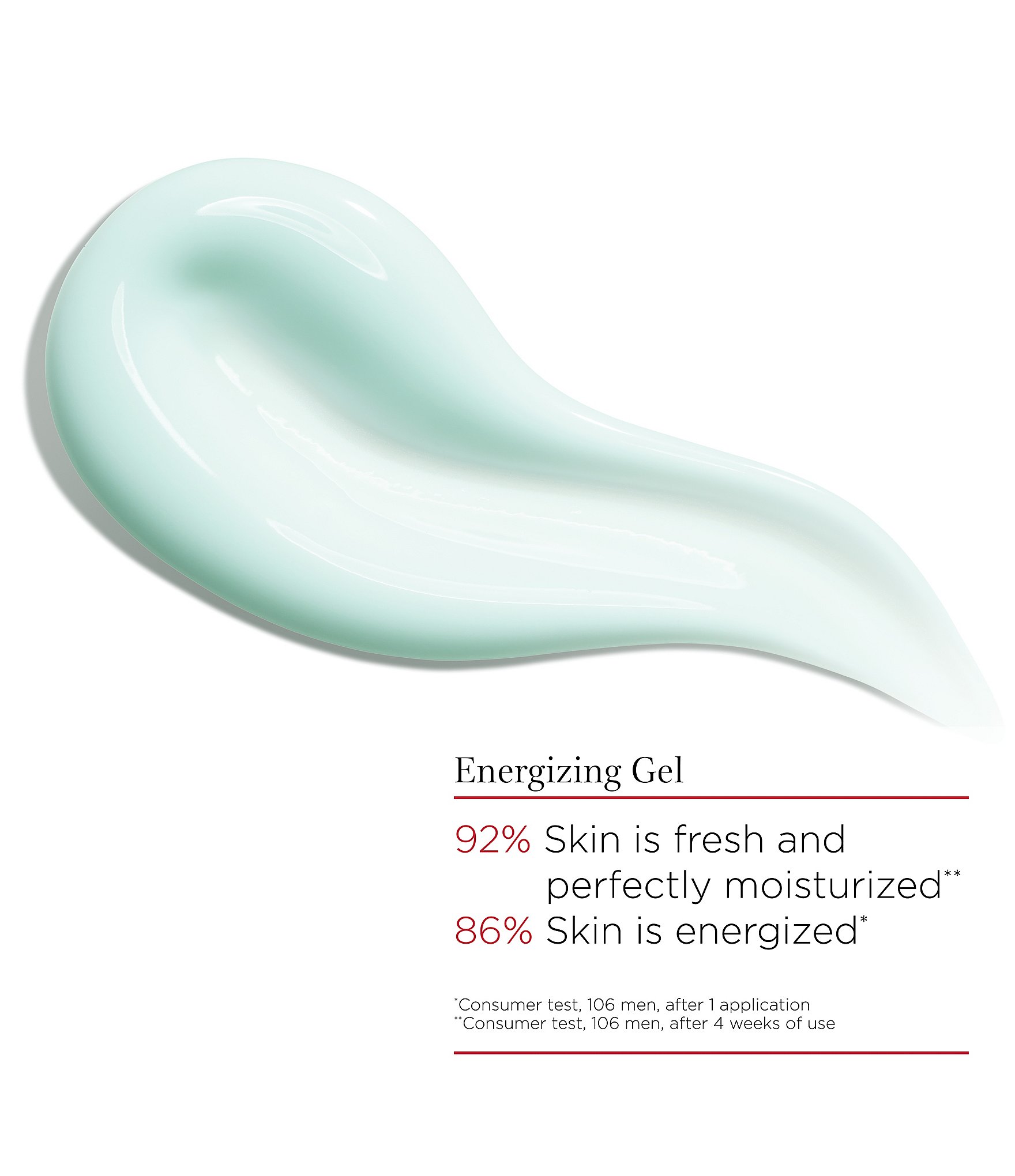 Clarins CLARINSMEN Energizing Gel Moisturizer, All Skin Types