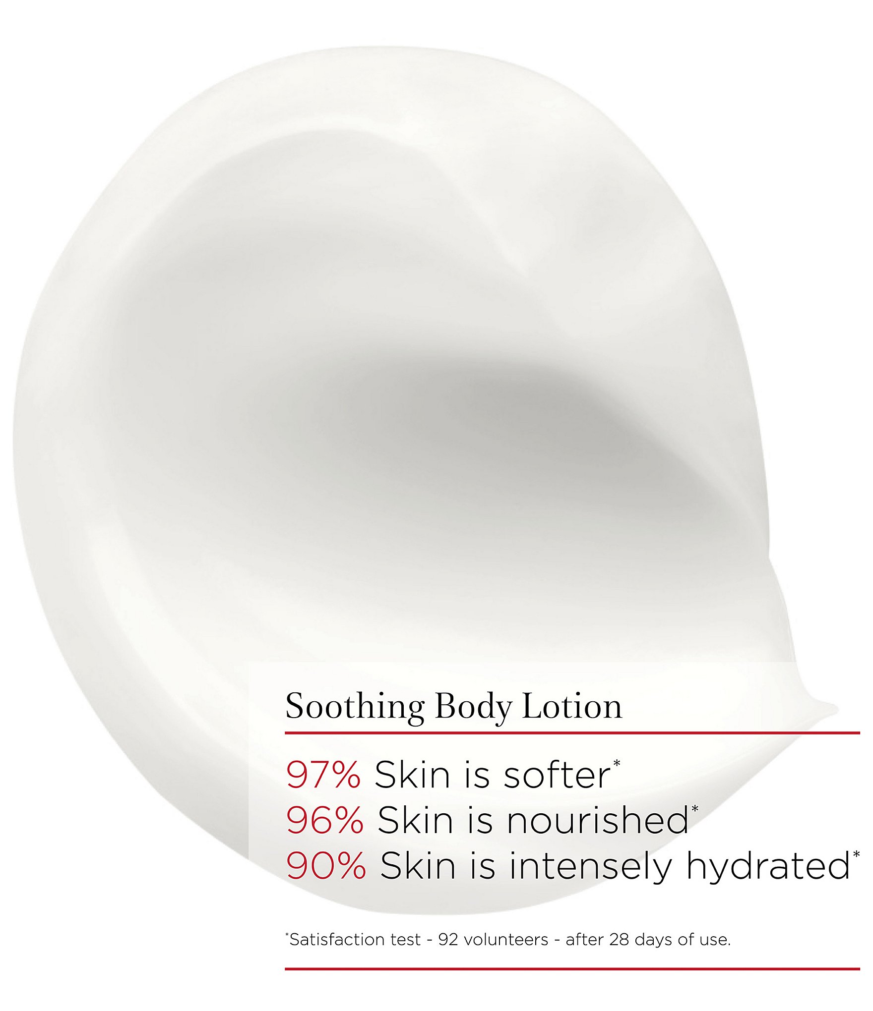Clarins Moisture Rich Hydrating Body Lotion