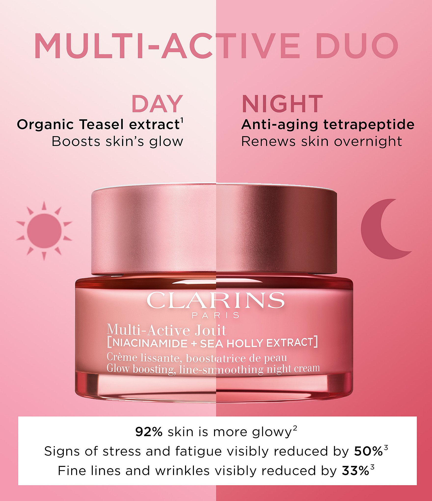 Clarins Multi-Active Night Moisturizer for Lines, Pores