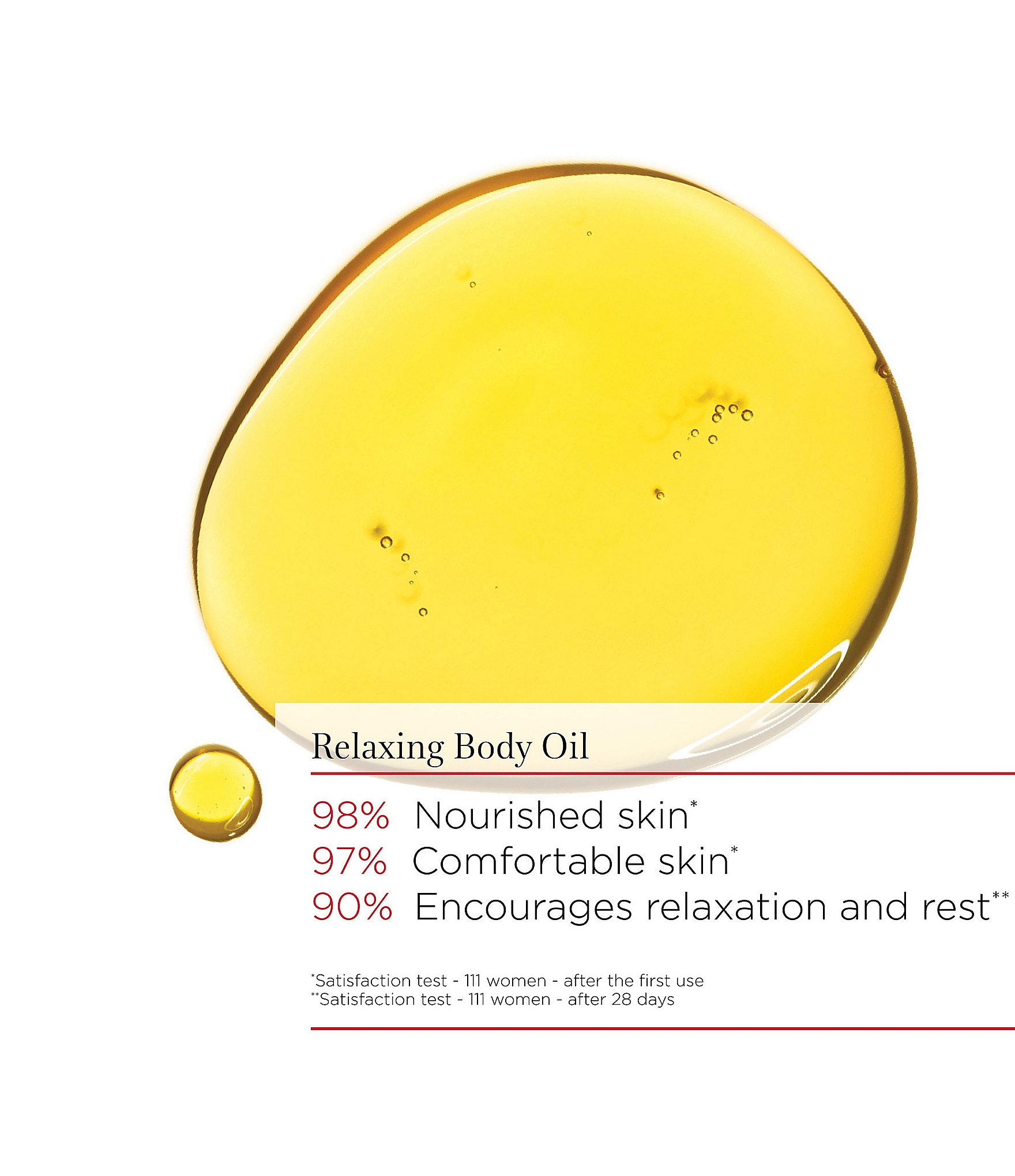 Clarins Relax Body Smoothing & Nourishing Treatment Oil