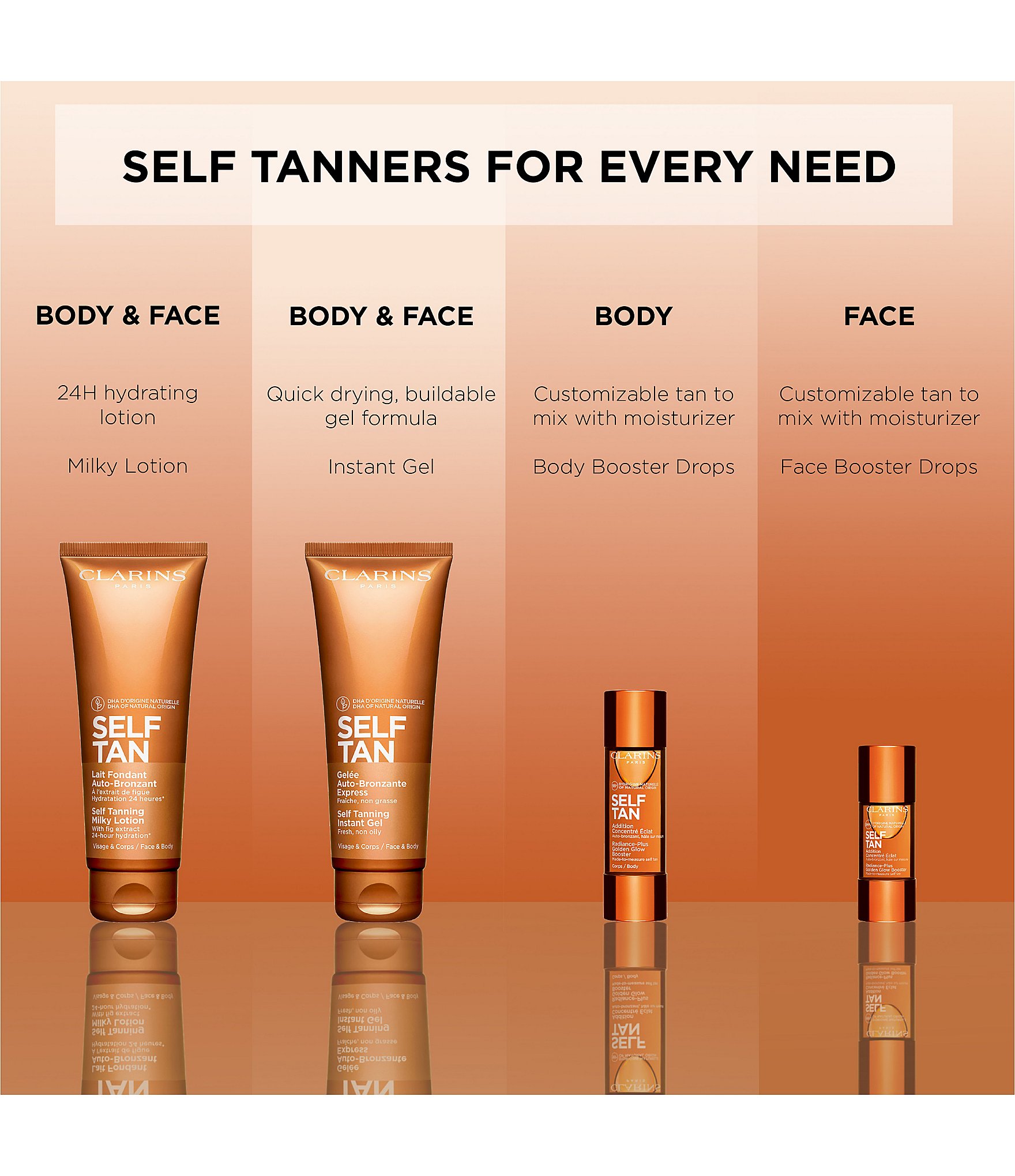 Clarins Self Tanning Face & Body Instant Tinted Gel