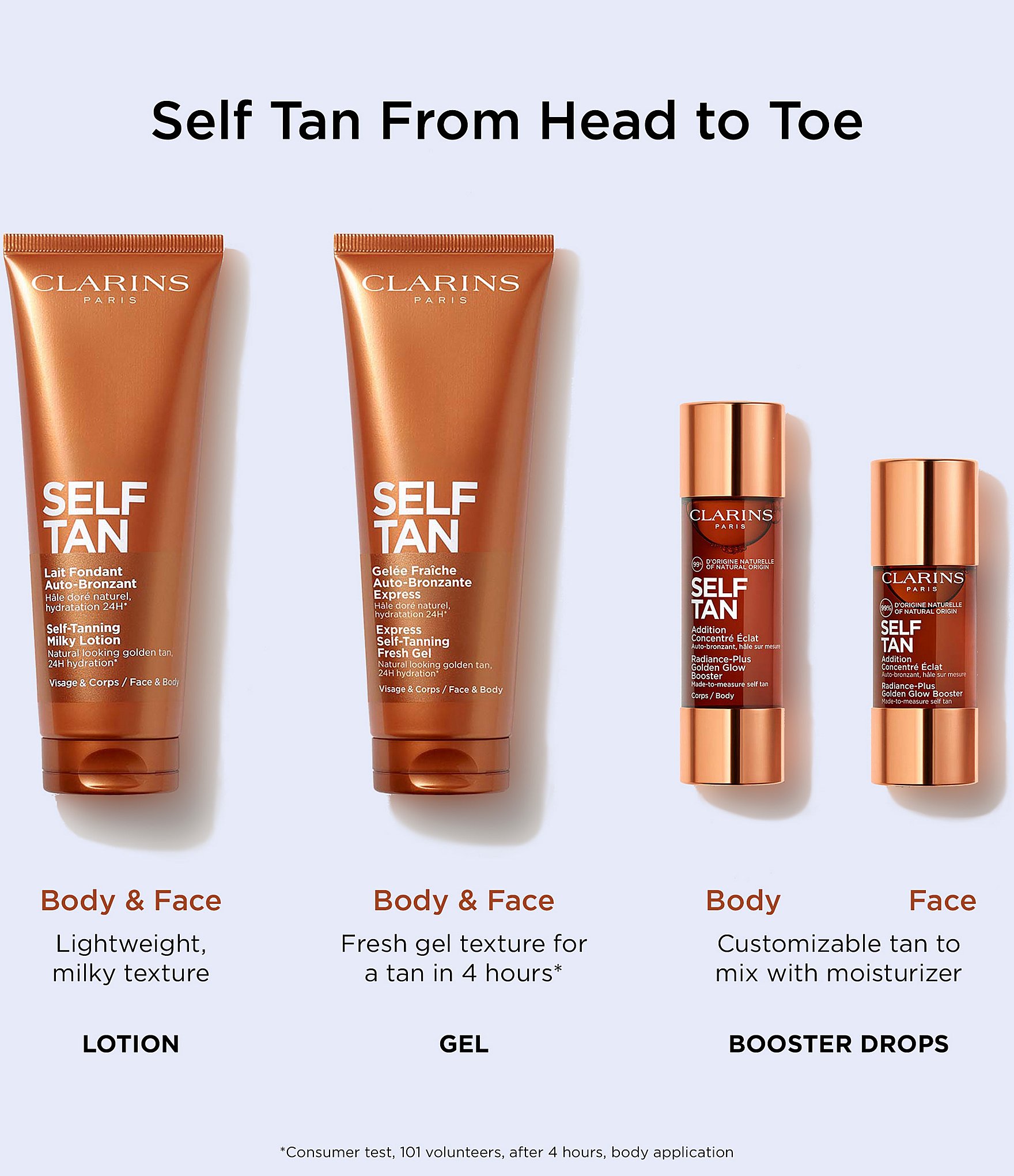 Clarins Self-Tanning Milky Lotion for Face & Body Tanner