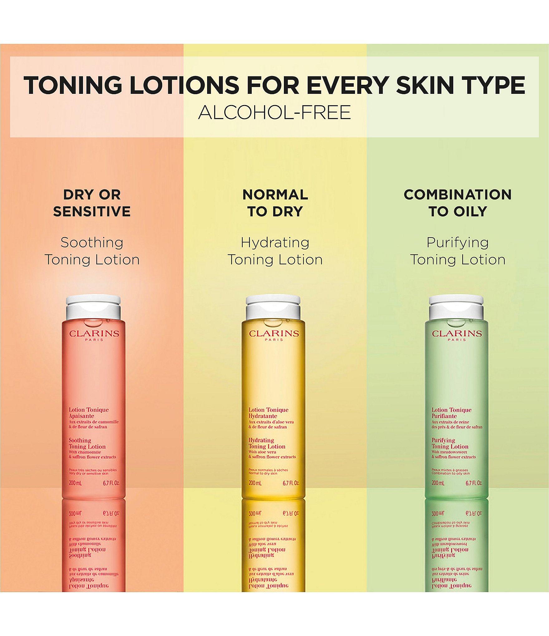 Clarins Soothing Toning Lotion with Chamomile