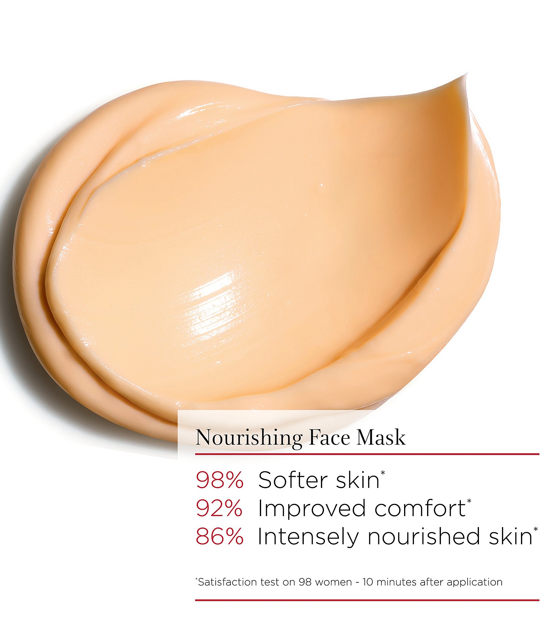 Clarins SOS Comfort Nourishing Balm Face Mask