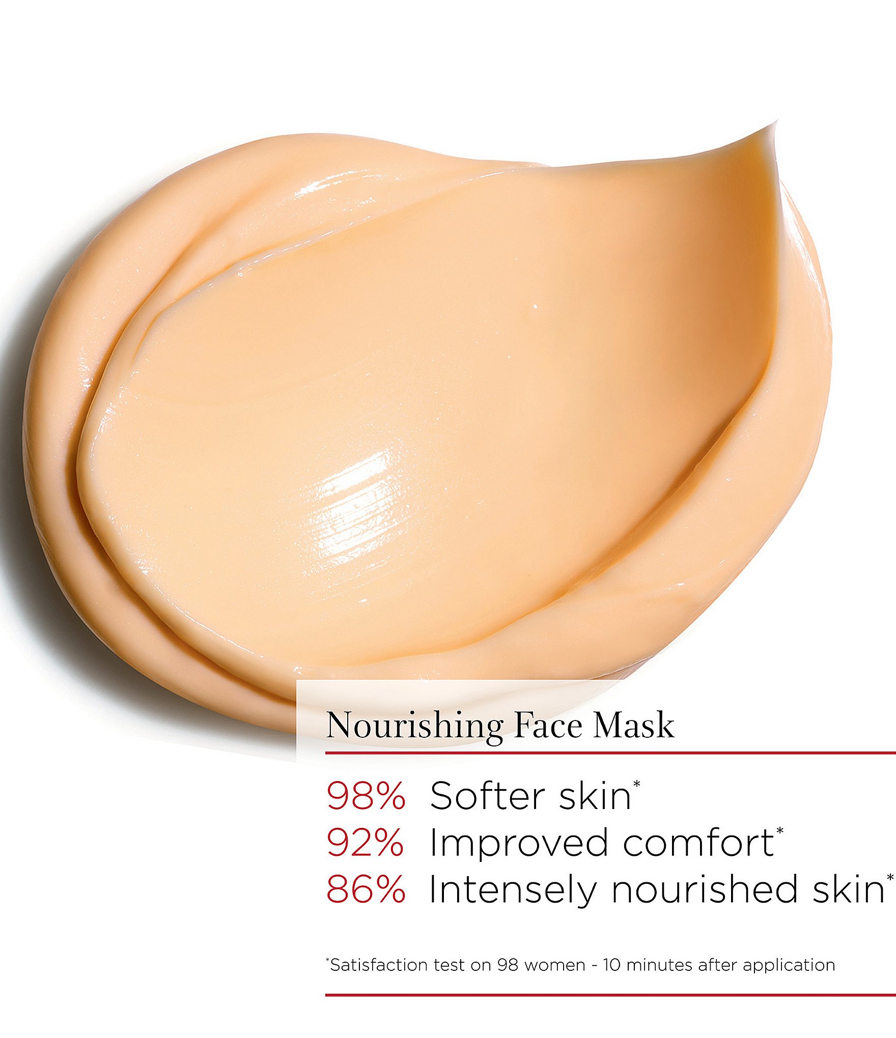 Clarins SOS Comfort Nourishing Balm Face Mask with Mango