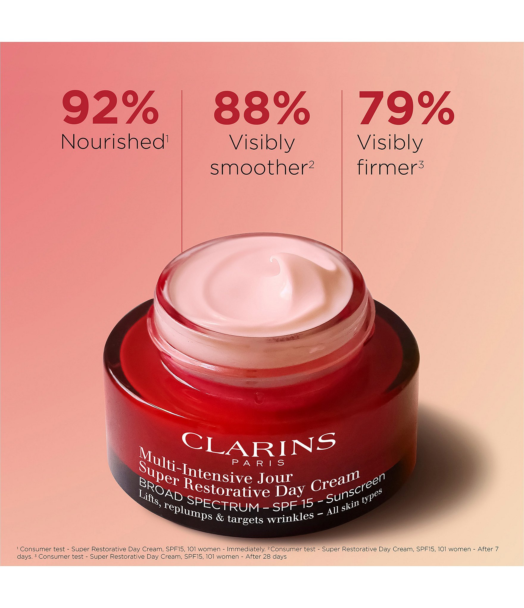 Clarins Super Restorative Anti-Aging Day Moisturizer SPF 15