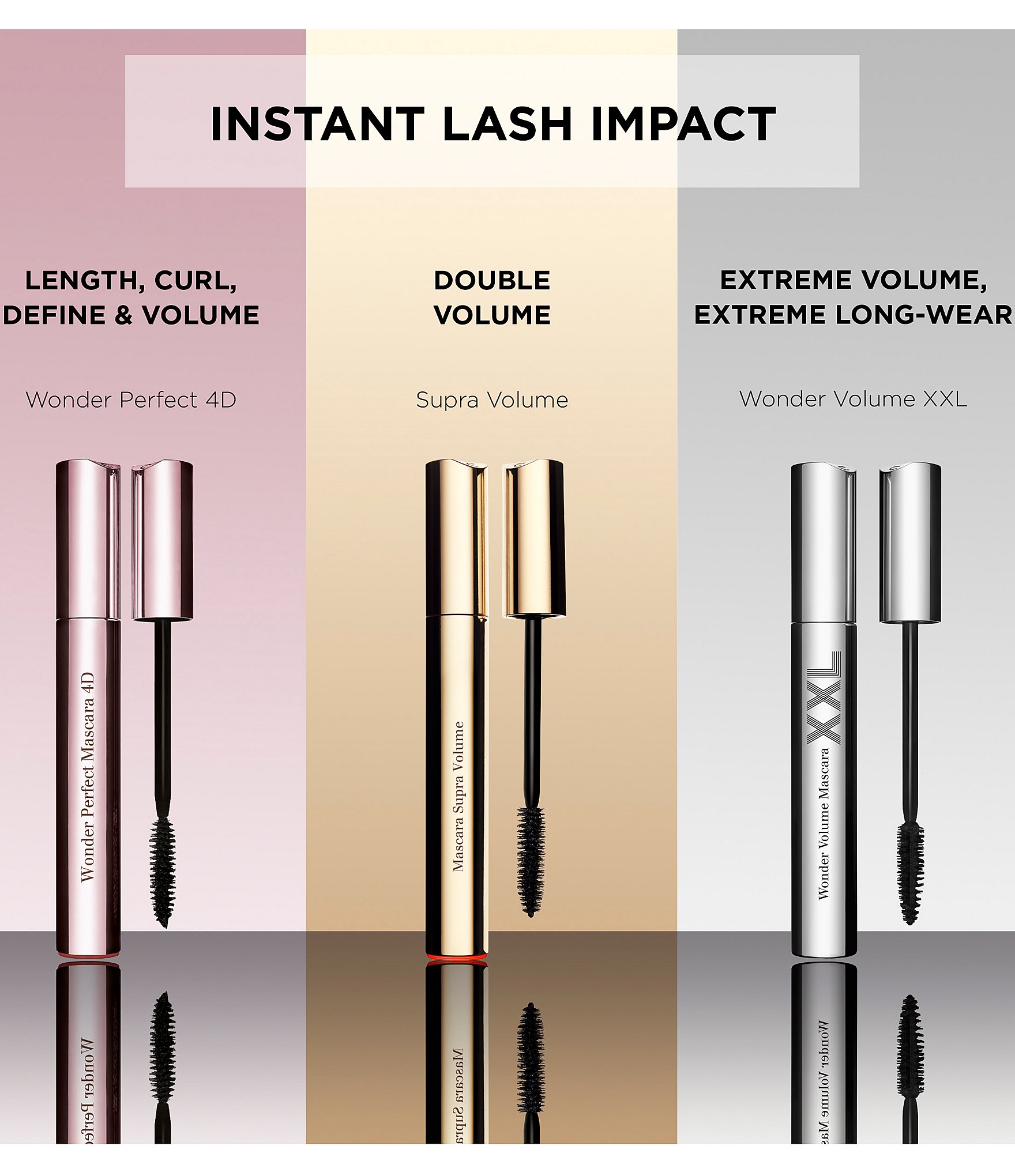 Clarins Supra Volumizing & Lengthening Mascara