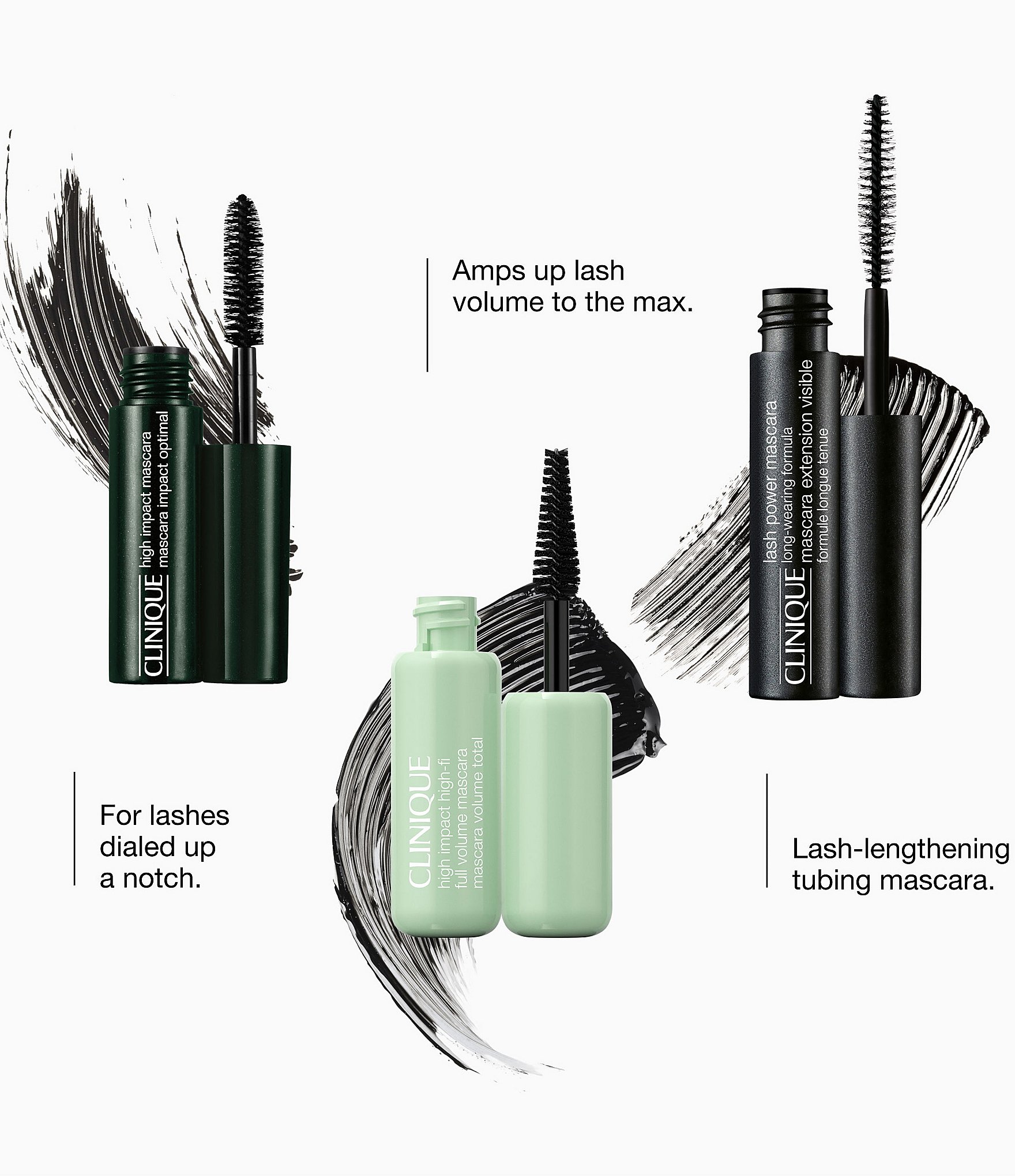 Clinique All About Lashes: Mascara Holiday Gift Set