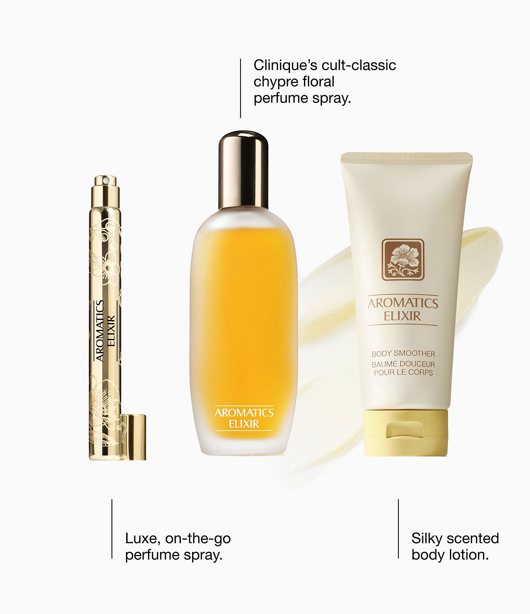Clinique Aromatics Elixir Essentials Fragrance Trio