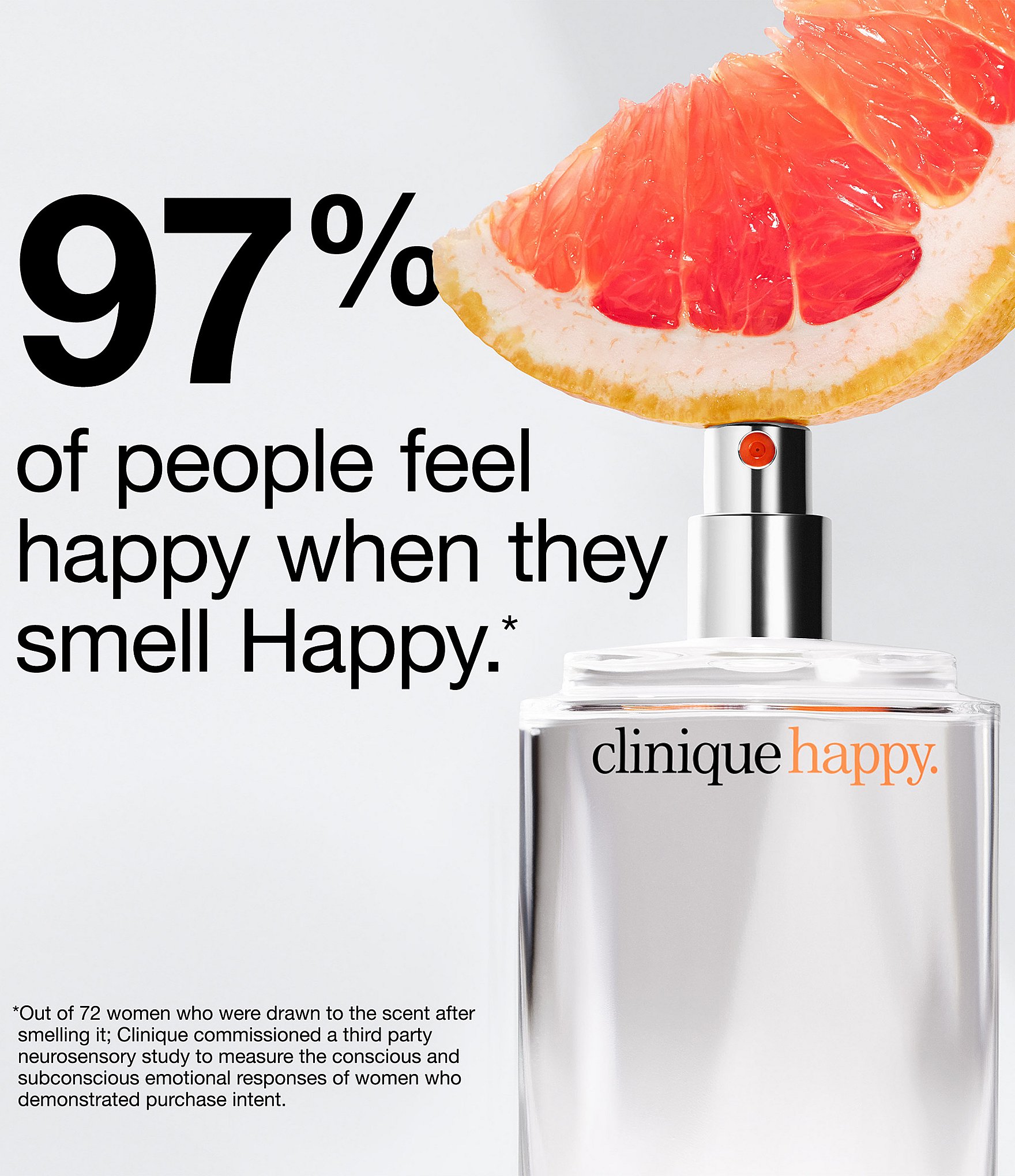 Clinique Happy Perfume Holiday Duo