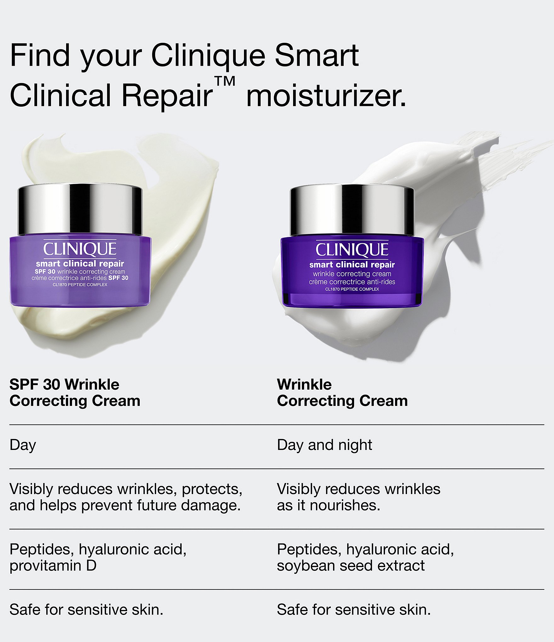 Clinique Smart Clinical Repair Wrinkle Correcting Rich Face Cream 0.5 oz.