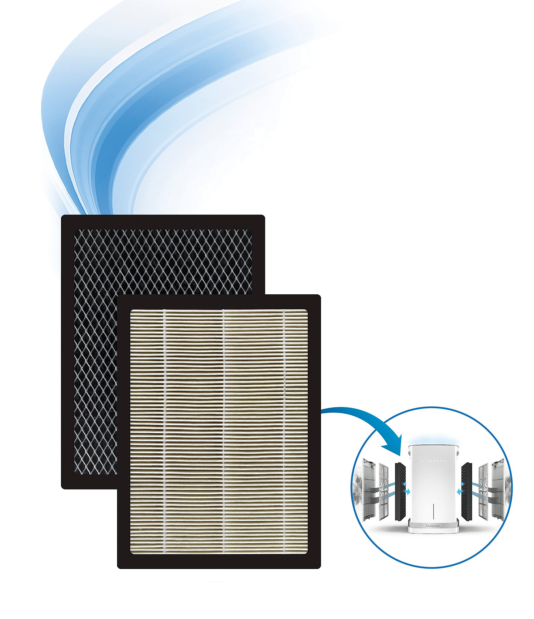 Cuisinart Purxium Replacement Filter 2-Pack Combo