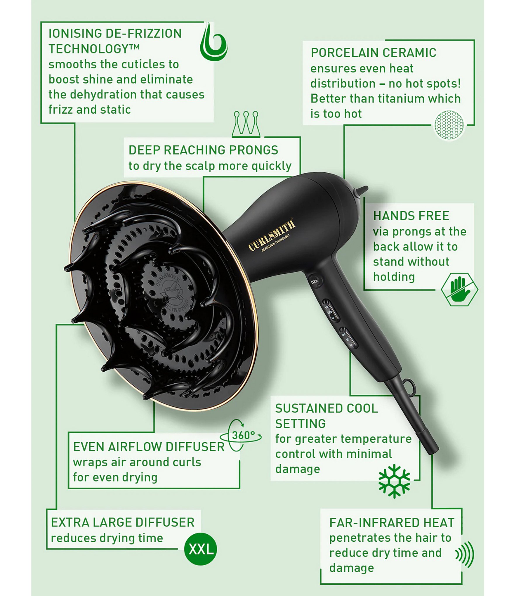 Curlsmith Defrizzion Hair Dryer and XXL Diffuser