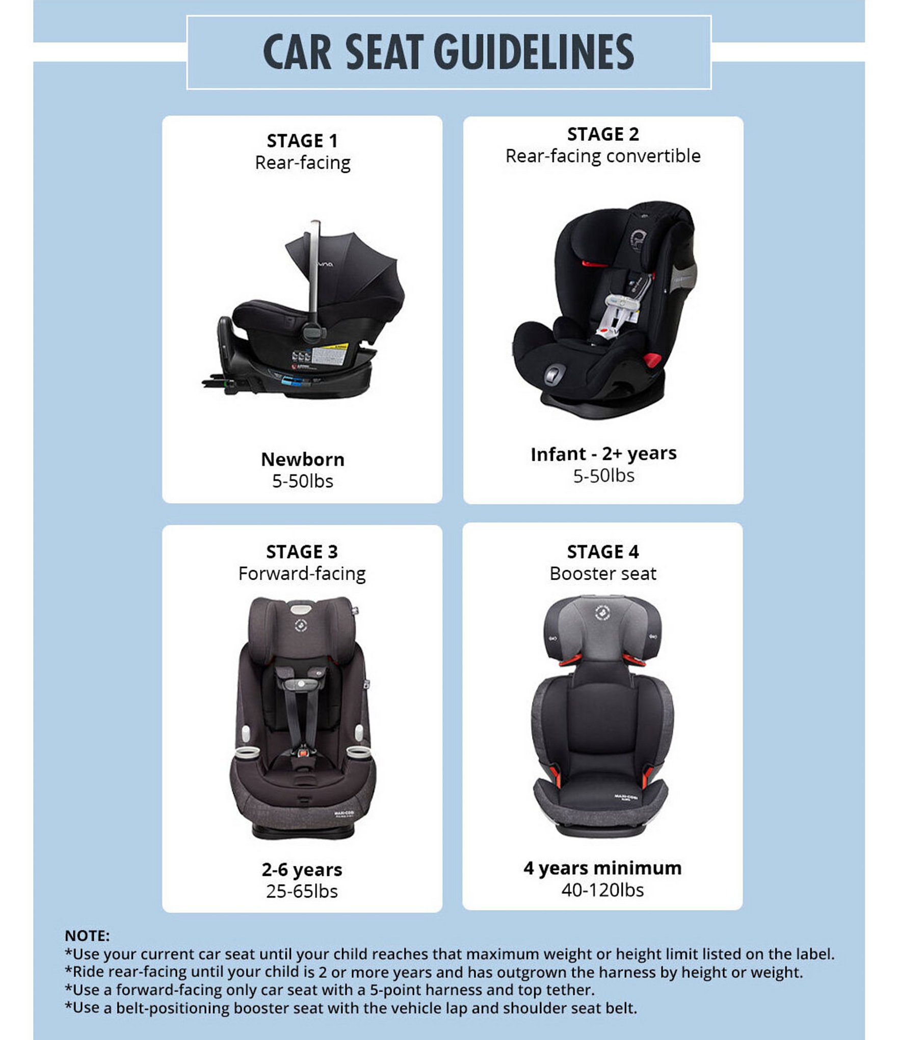 Cybex Aton M with SensorSafe™ Infant Car Seat & Base