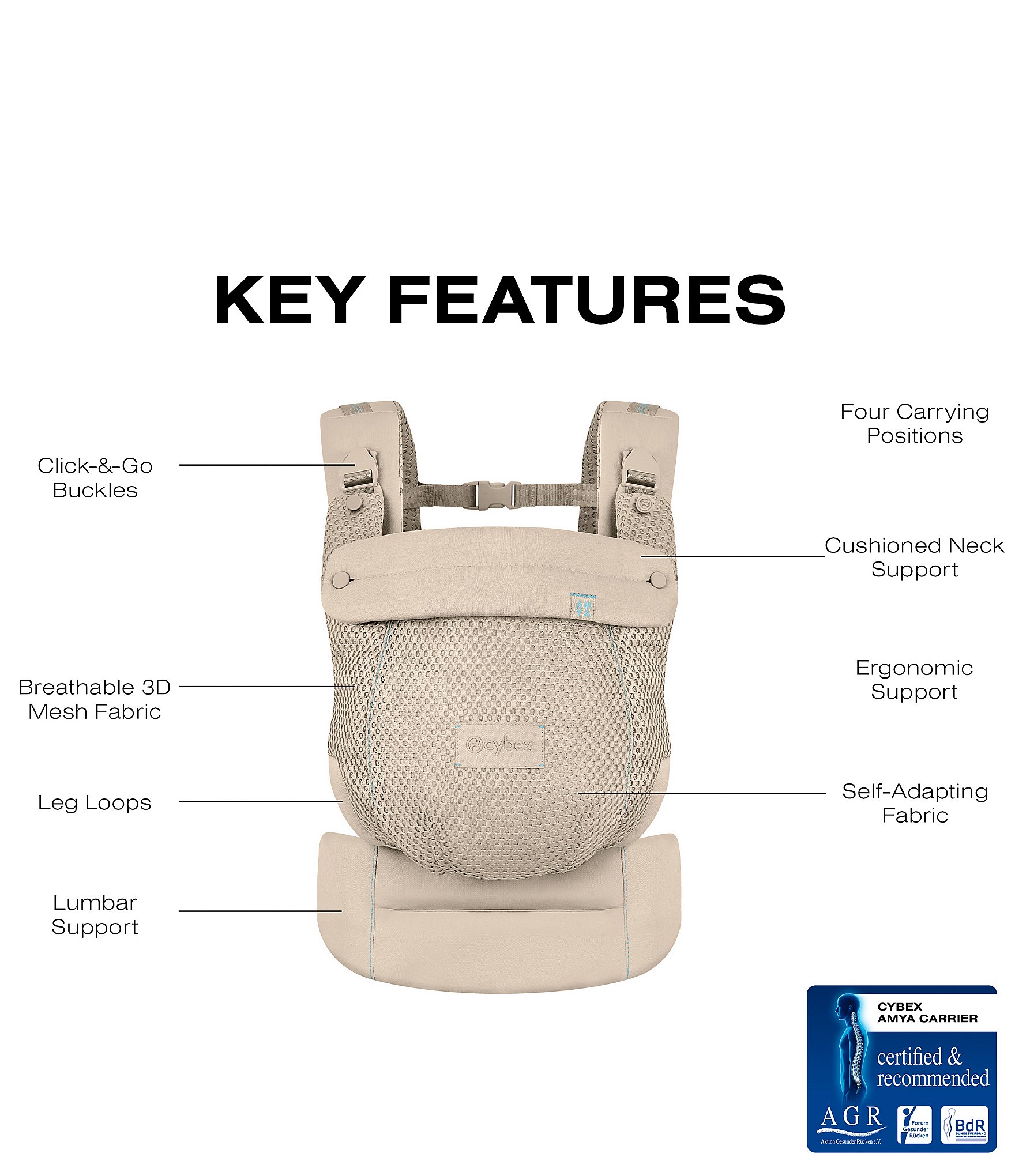 Cybex Balios S Lux + Balios Fold Cot + Cloud G Pro Infrant Car Seat + Amaya Carrier Bundle