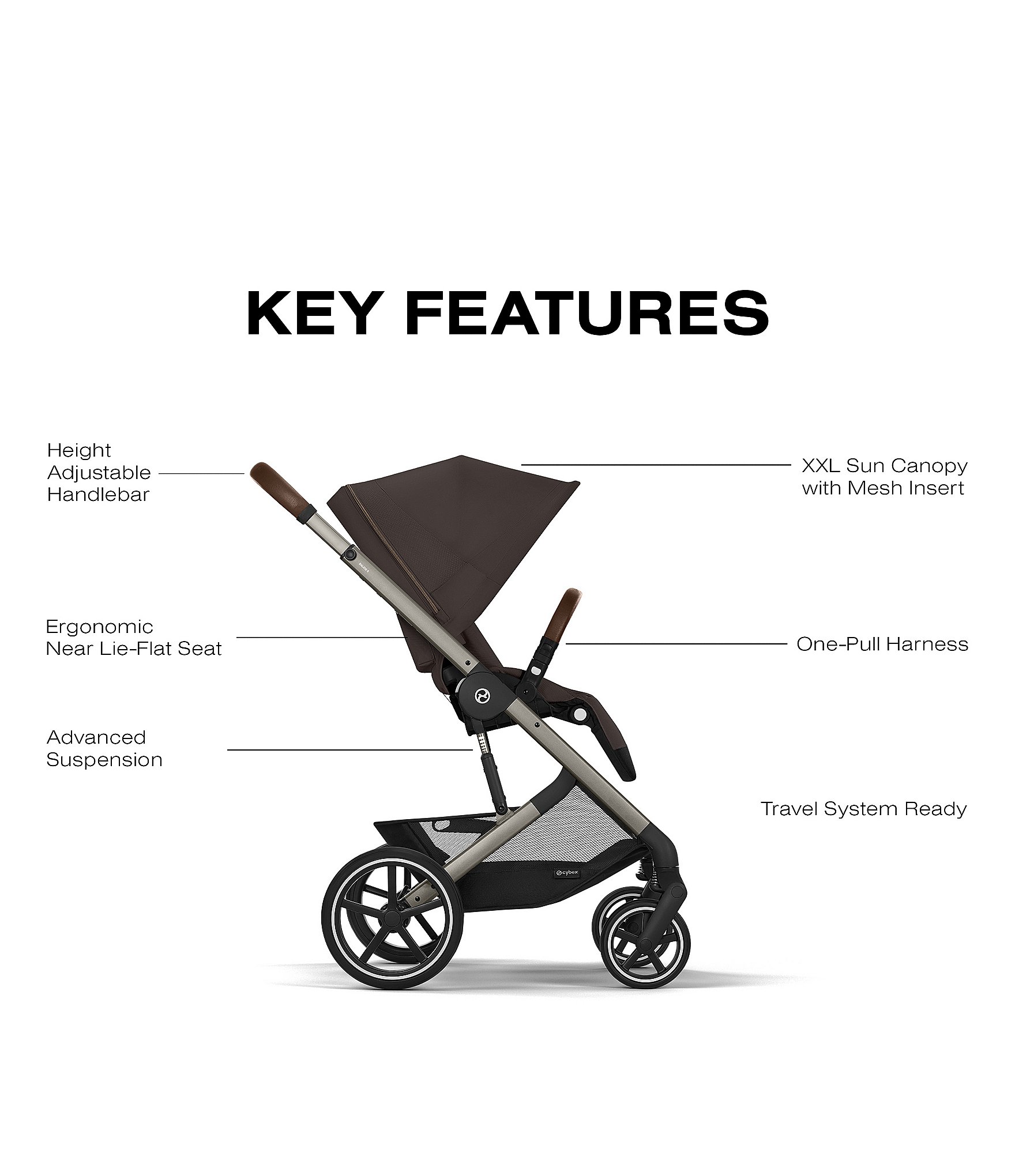 Cybex Balios S Lux + Cloud G Pro Travel System