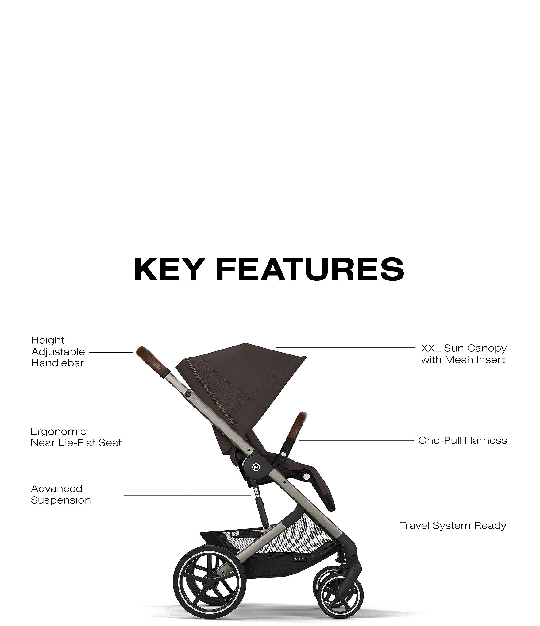 Cybex Balios S Lux Stroller + Balios Fold Cot Bundle