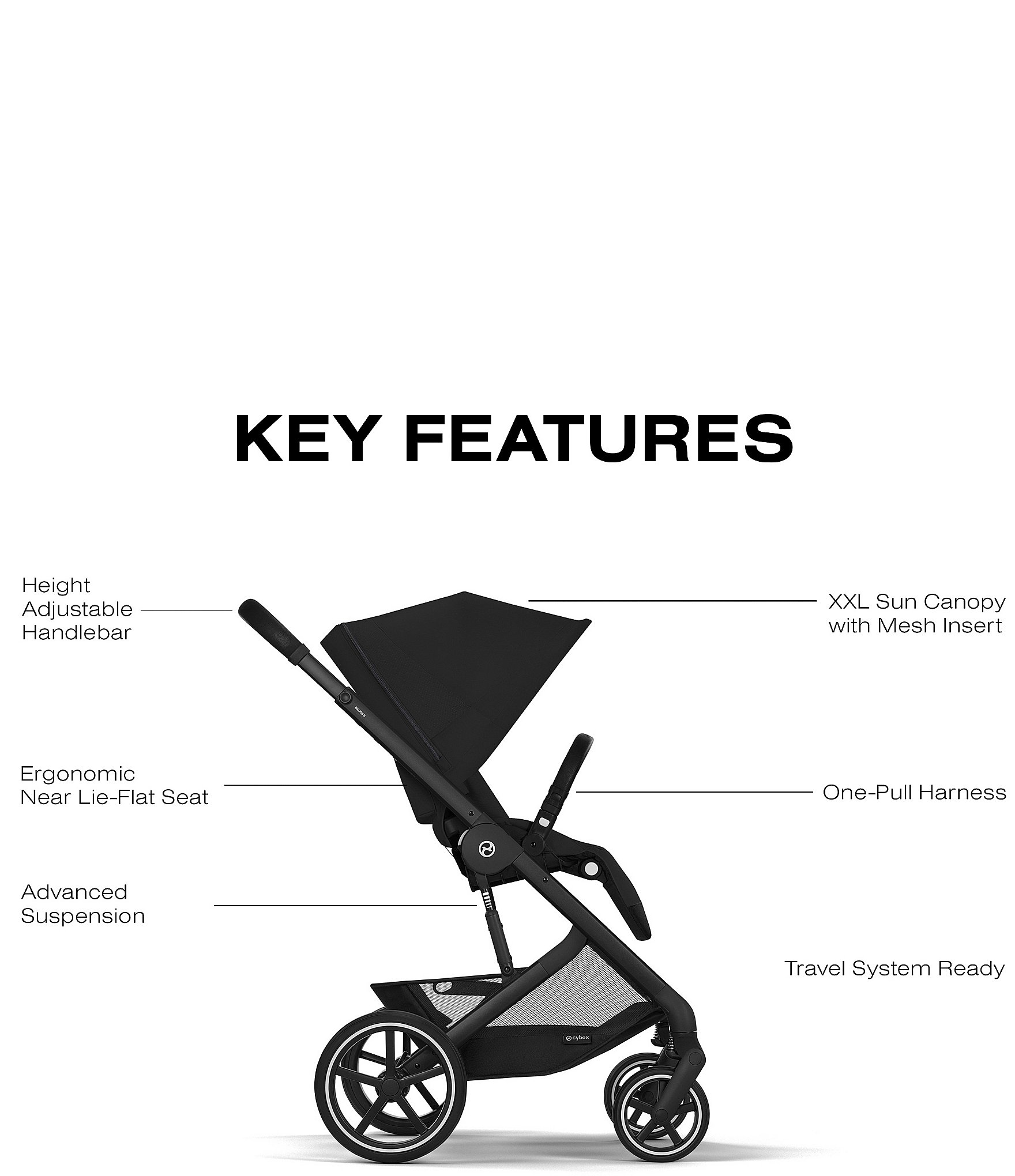 Cybex Balios S Lux Stroller + Balios Fold Cot Bundle