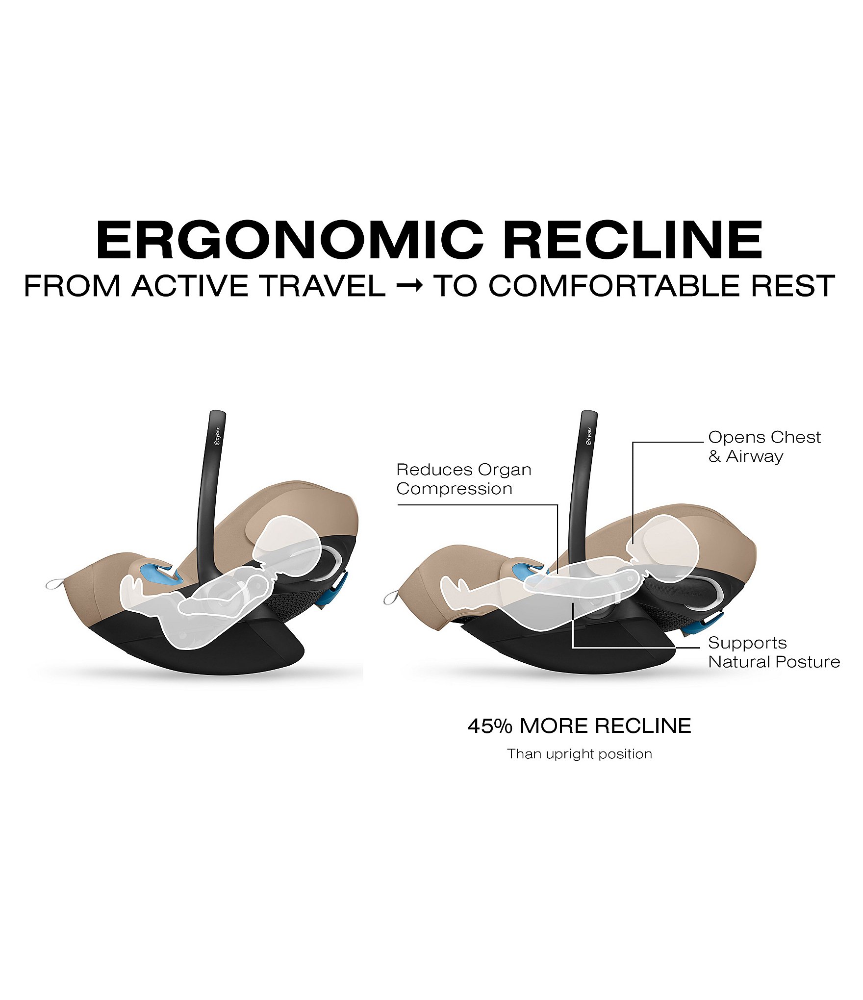 Cybex Cloud G Pro Comfort Extend Infant Car Seat