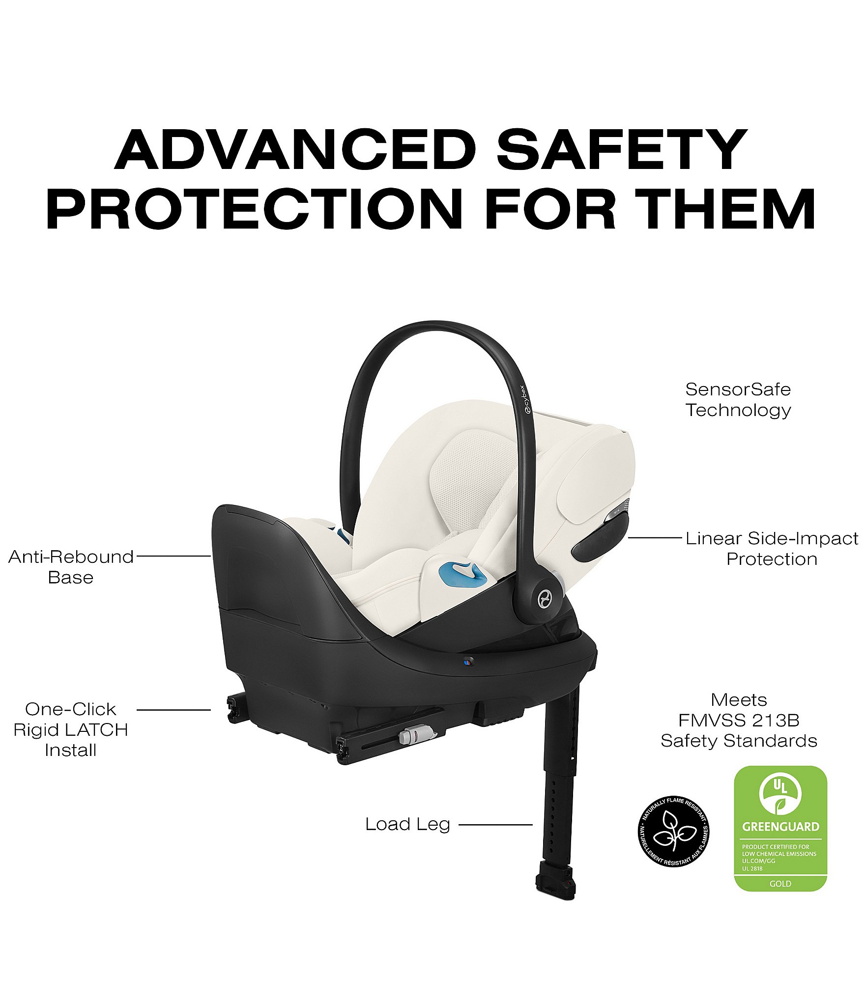 Cybex CLOUD T Comfort Extend Infant Car Seat with Sensor Safe