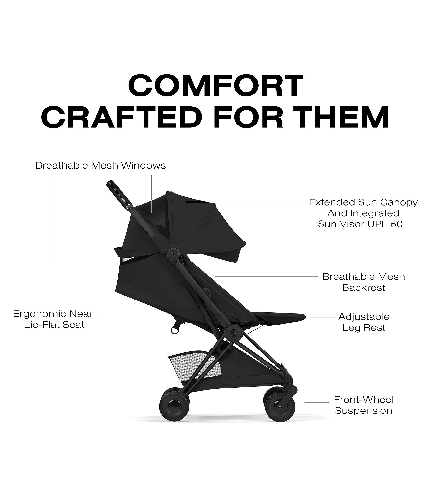 Cybex Coya Stroller - Style Collection