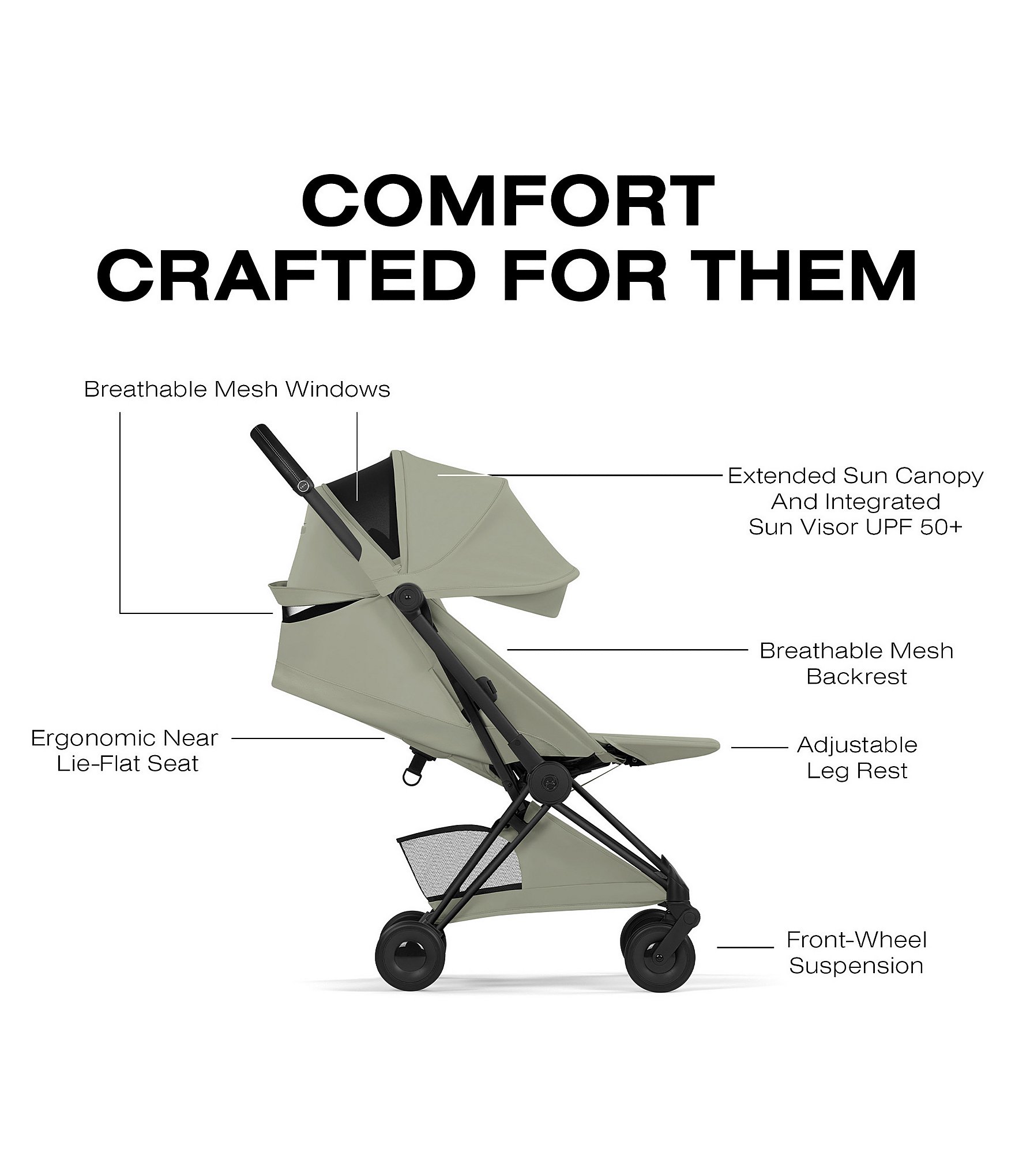 Cybex Coya Stroller - Style Collection