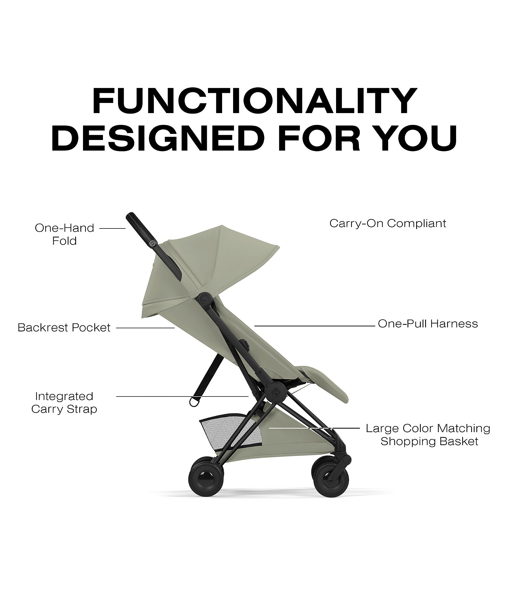Cybex Coya Stroller - Style Collection