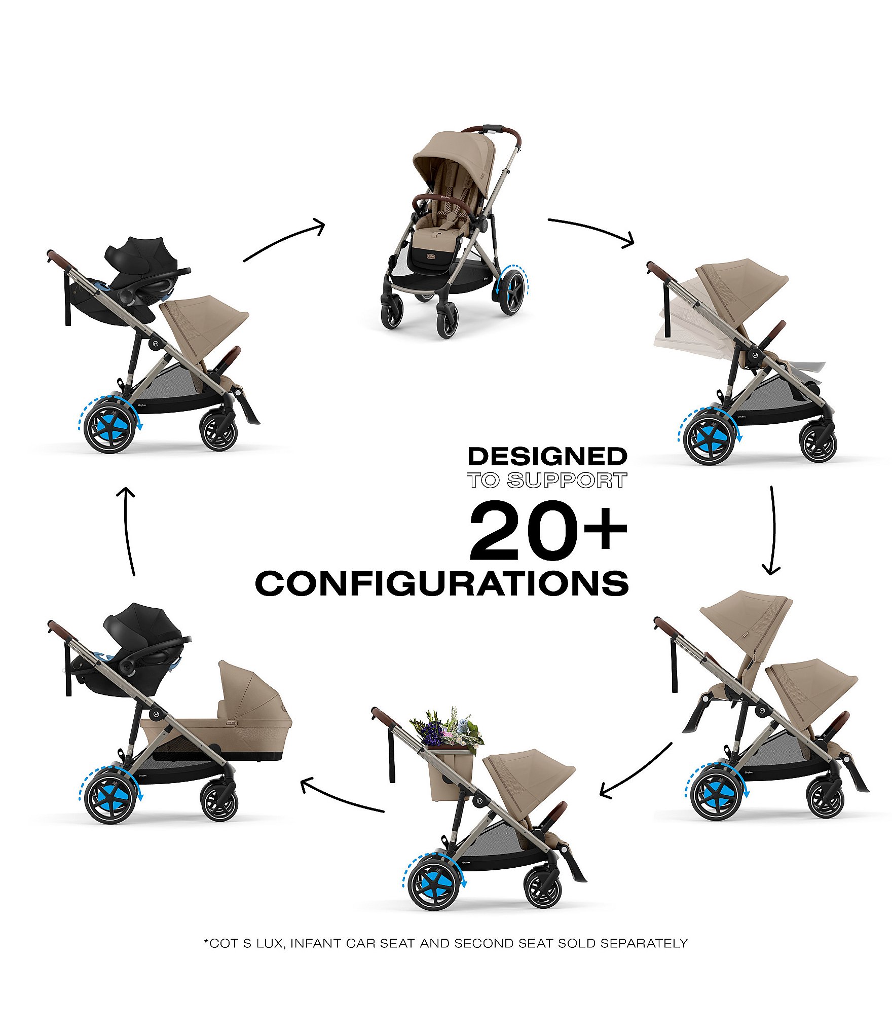 Cybex E-Gazelle S Electronic Assist Stroller