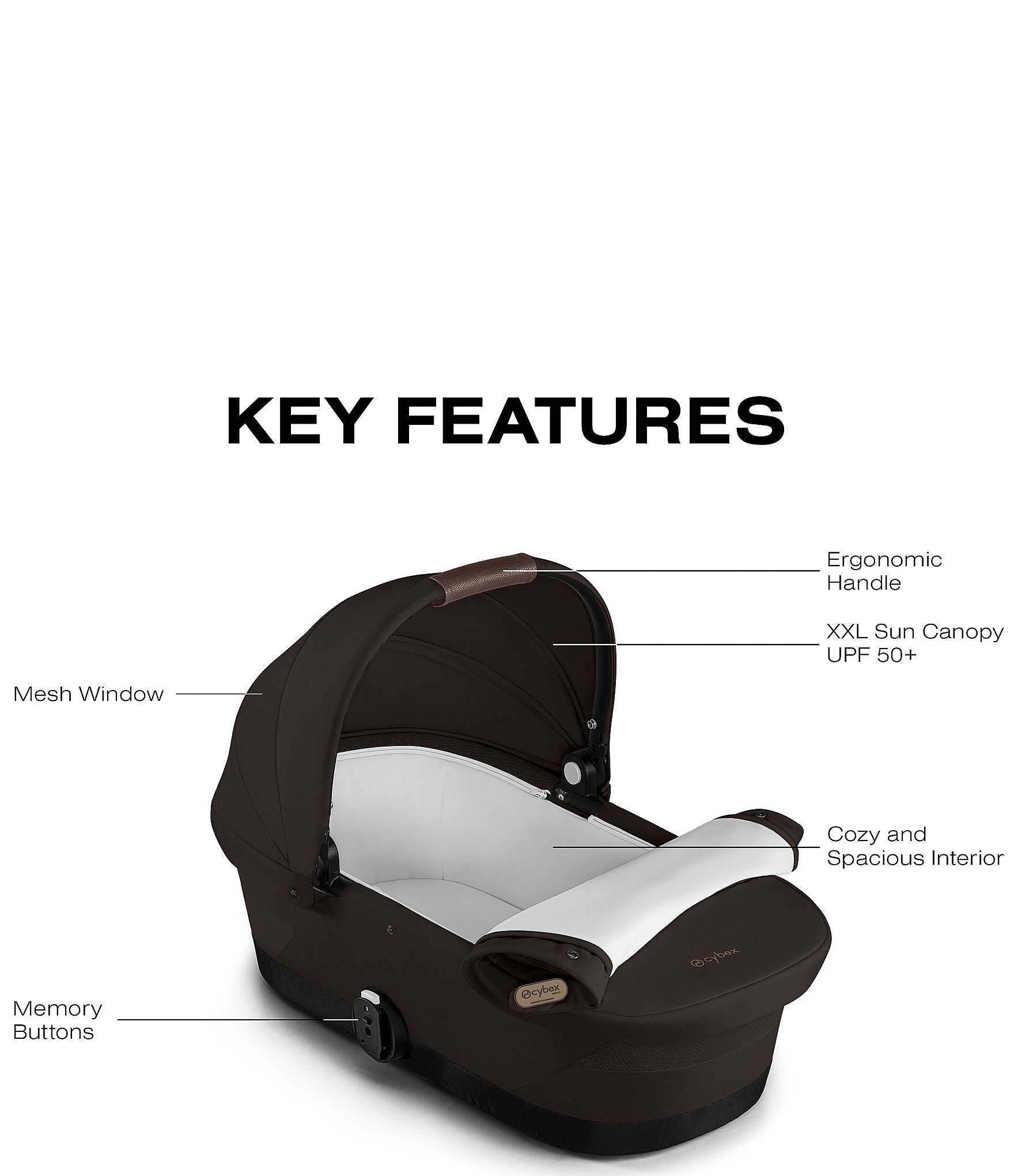 Cybex e-Gazelle S Stroller + Gazelle S Cot Bundle