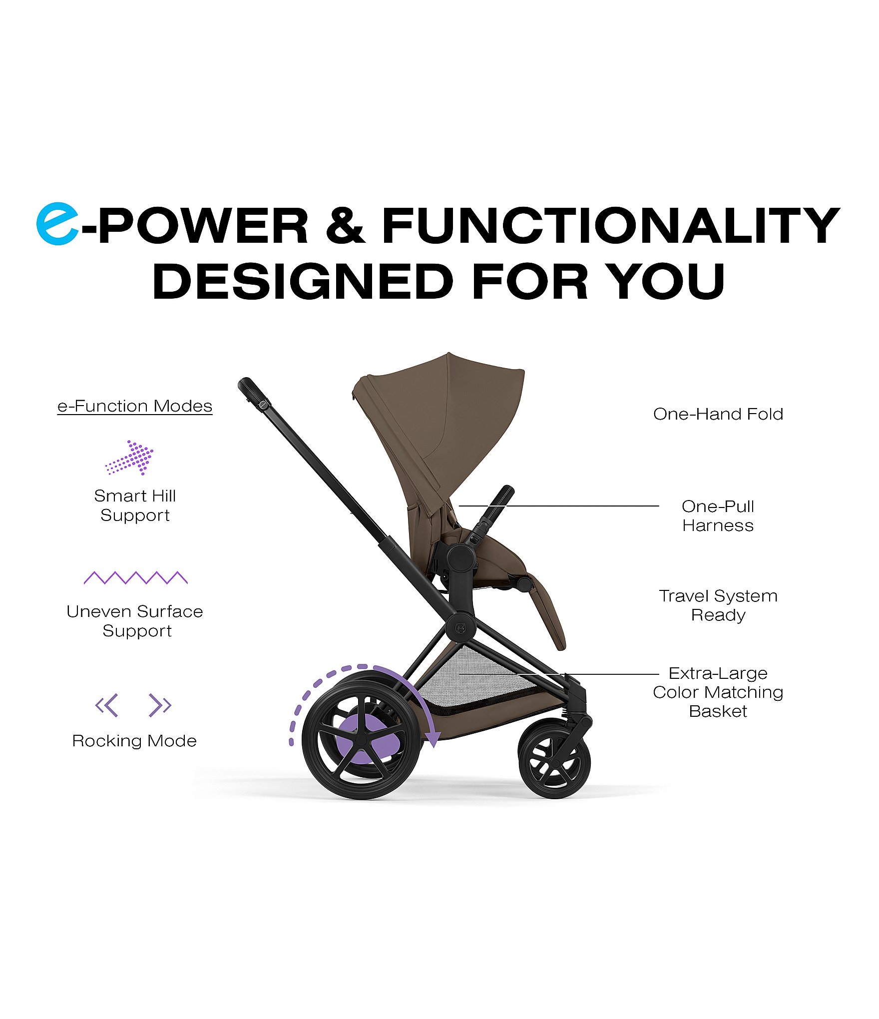 Cybex e-Priam Stroller + Cloud T Infant Car Seat Travel System