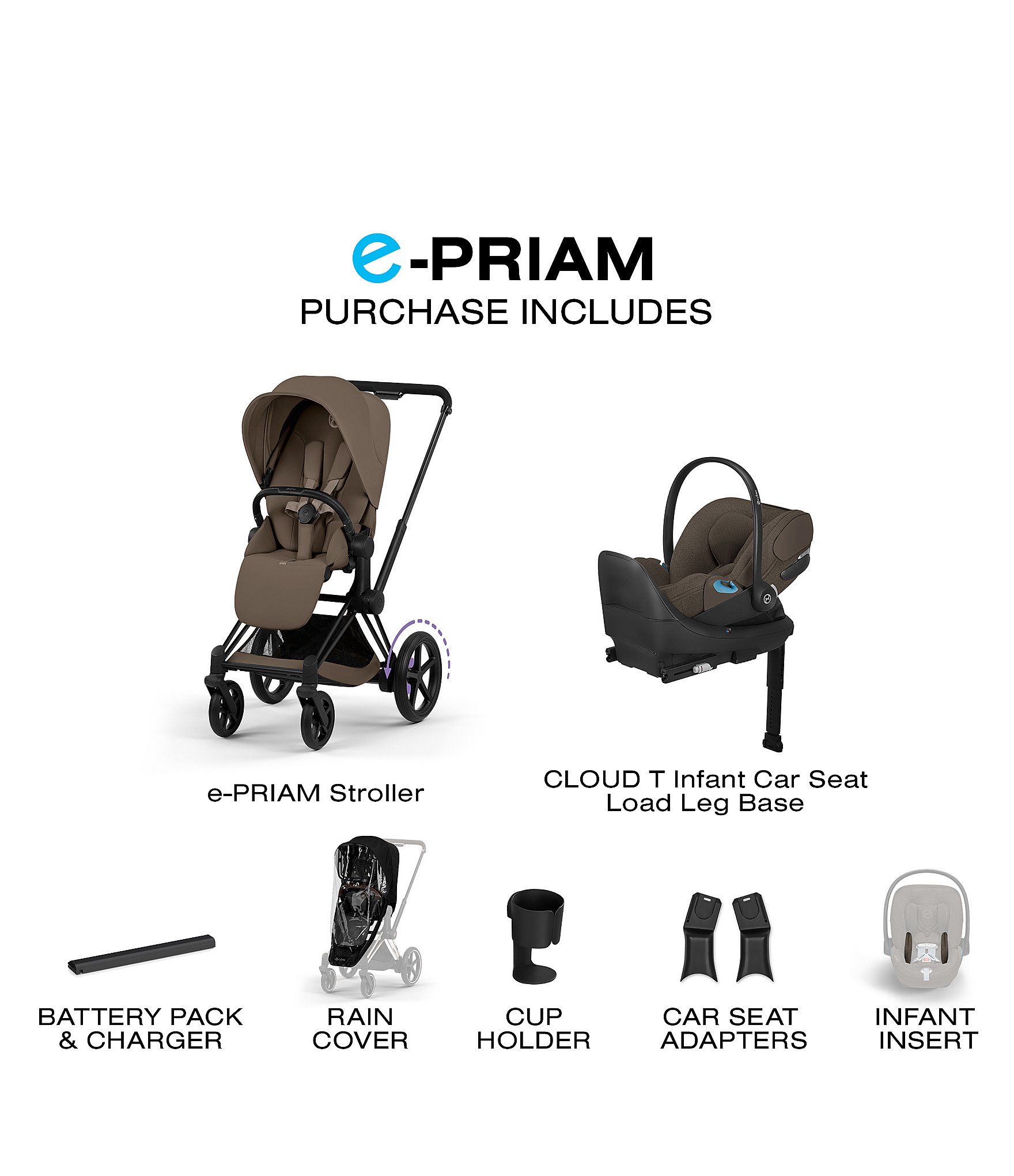 Cybex e-Priam Stroller + Cloud T Infant Car Seat Travel System