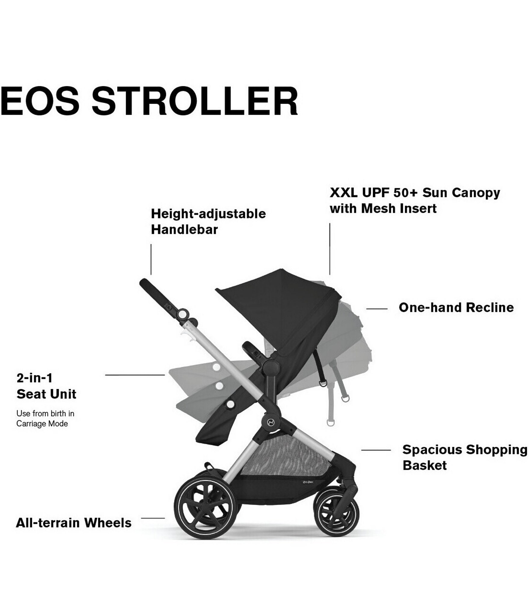 Cybex EOS Stroller & Aton G Infant Car Seat Travel System