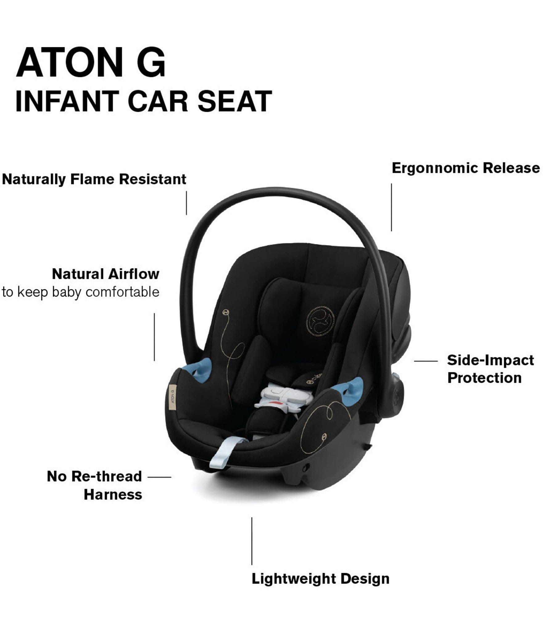 Cybex EOS Stroller & Aton G Infant Car Seat Travel System