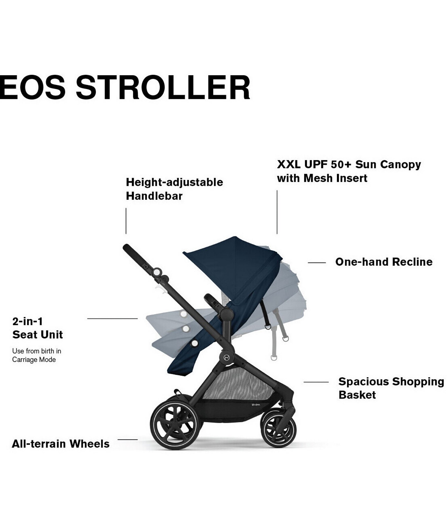 Cybex EOS Stroller & Aton G Infant Car Seat Travel System