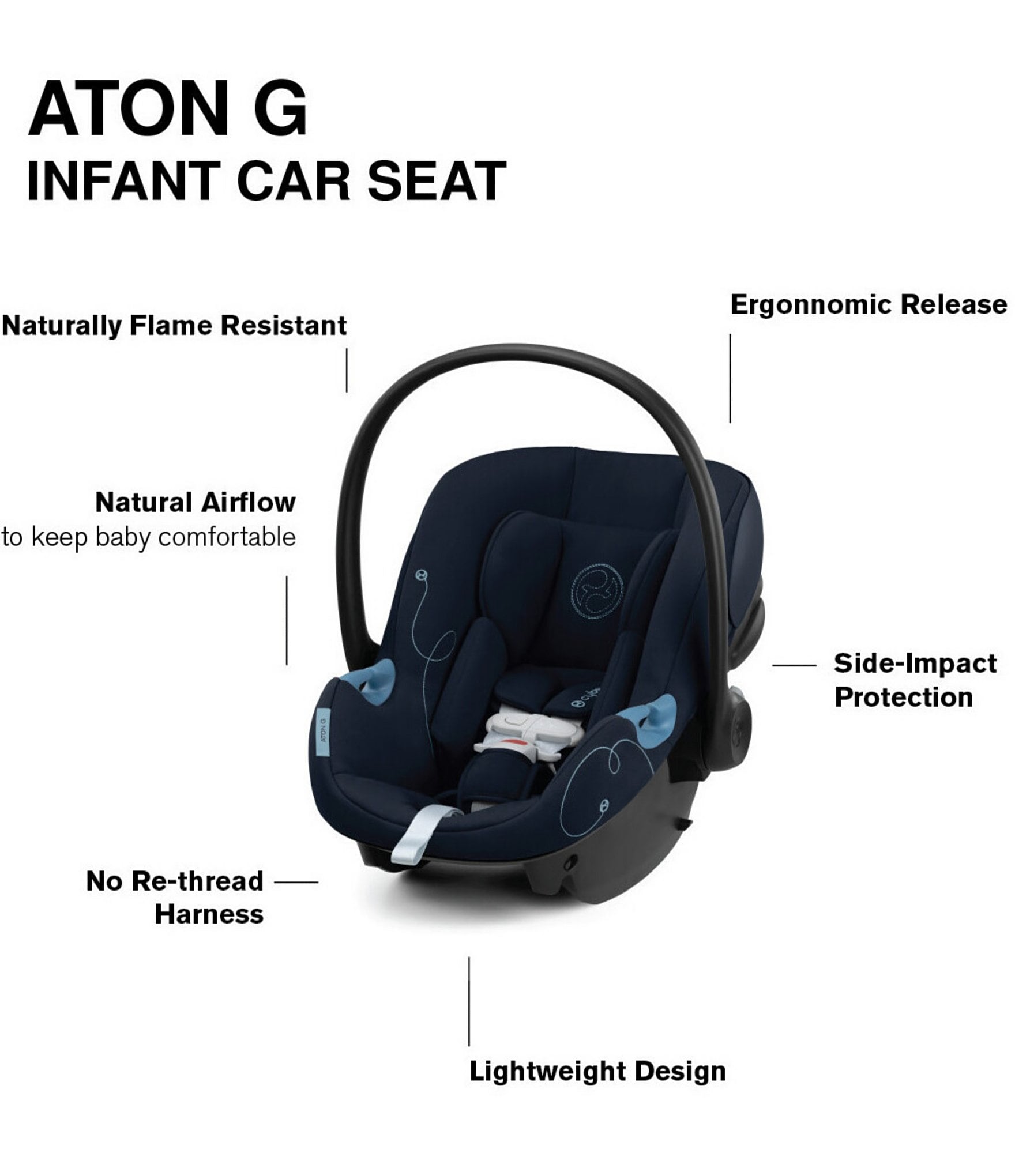 Cybex EOS Stroller & Aton G Infant Car Seat Travel System