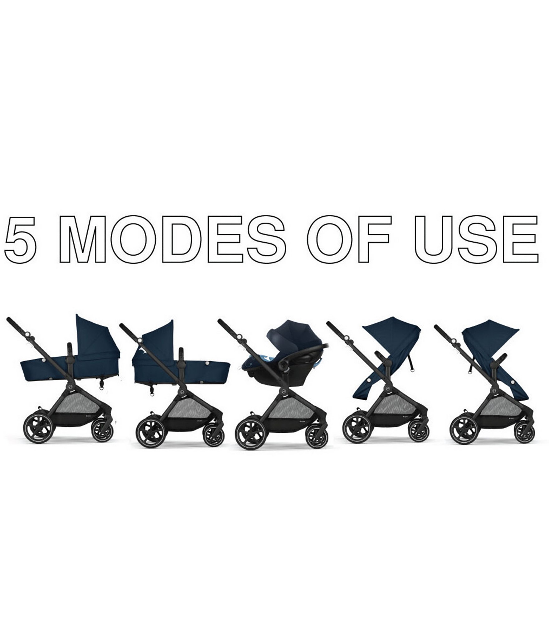 Cybex EOS Stroller & Aton G Infant Car Seat Travel System